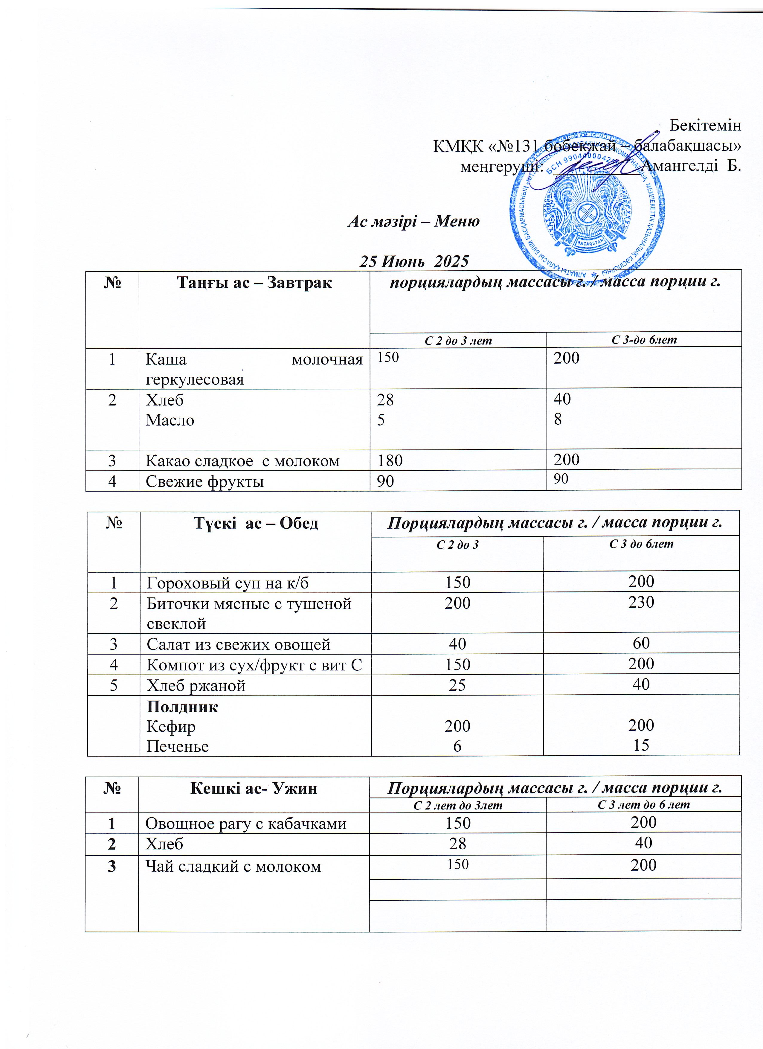 Меню 25 Июнь 2025 г