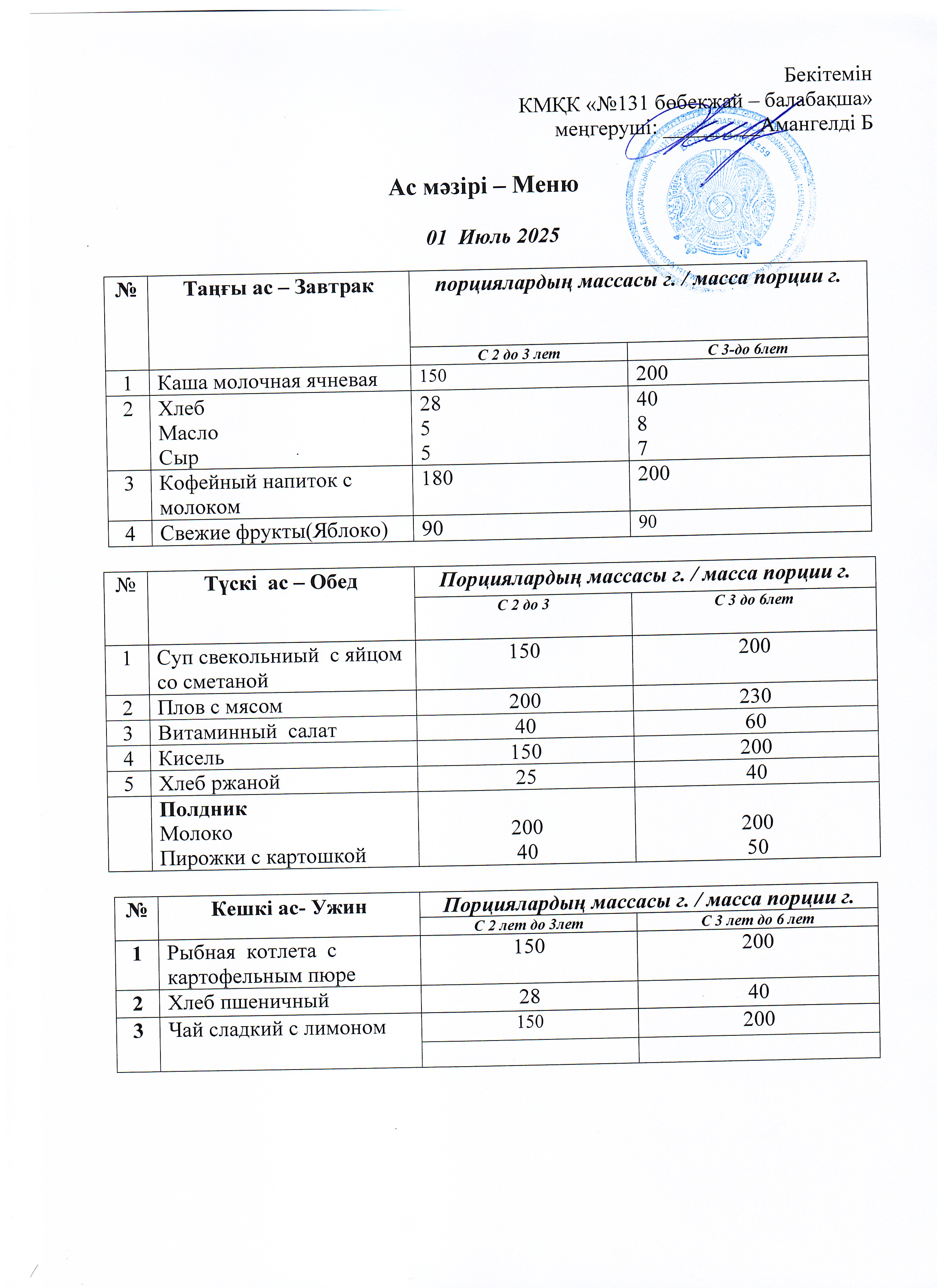 Меню 01 Июль 2025 г