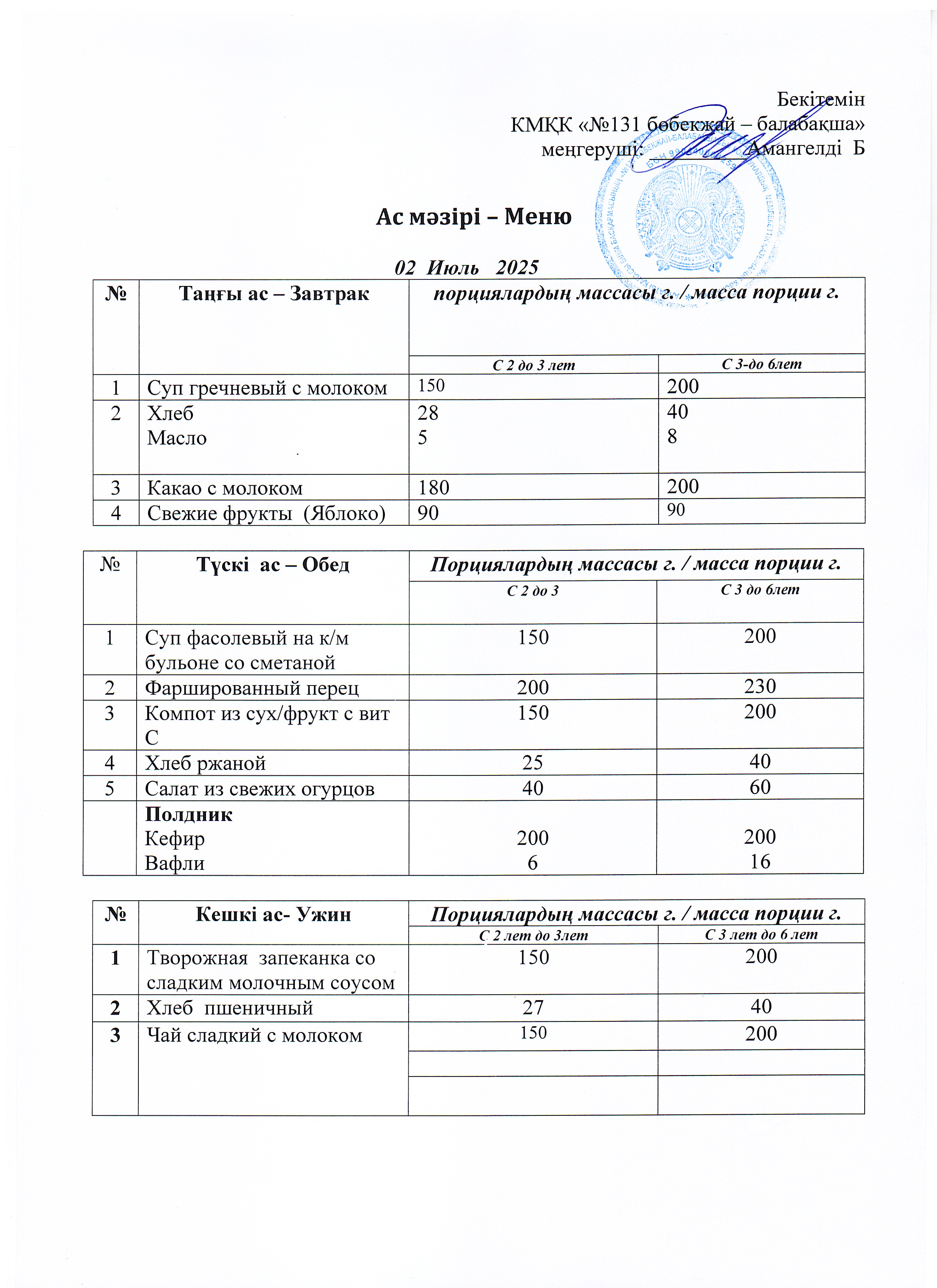 Меню 02 Июль 2025 г
