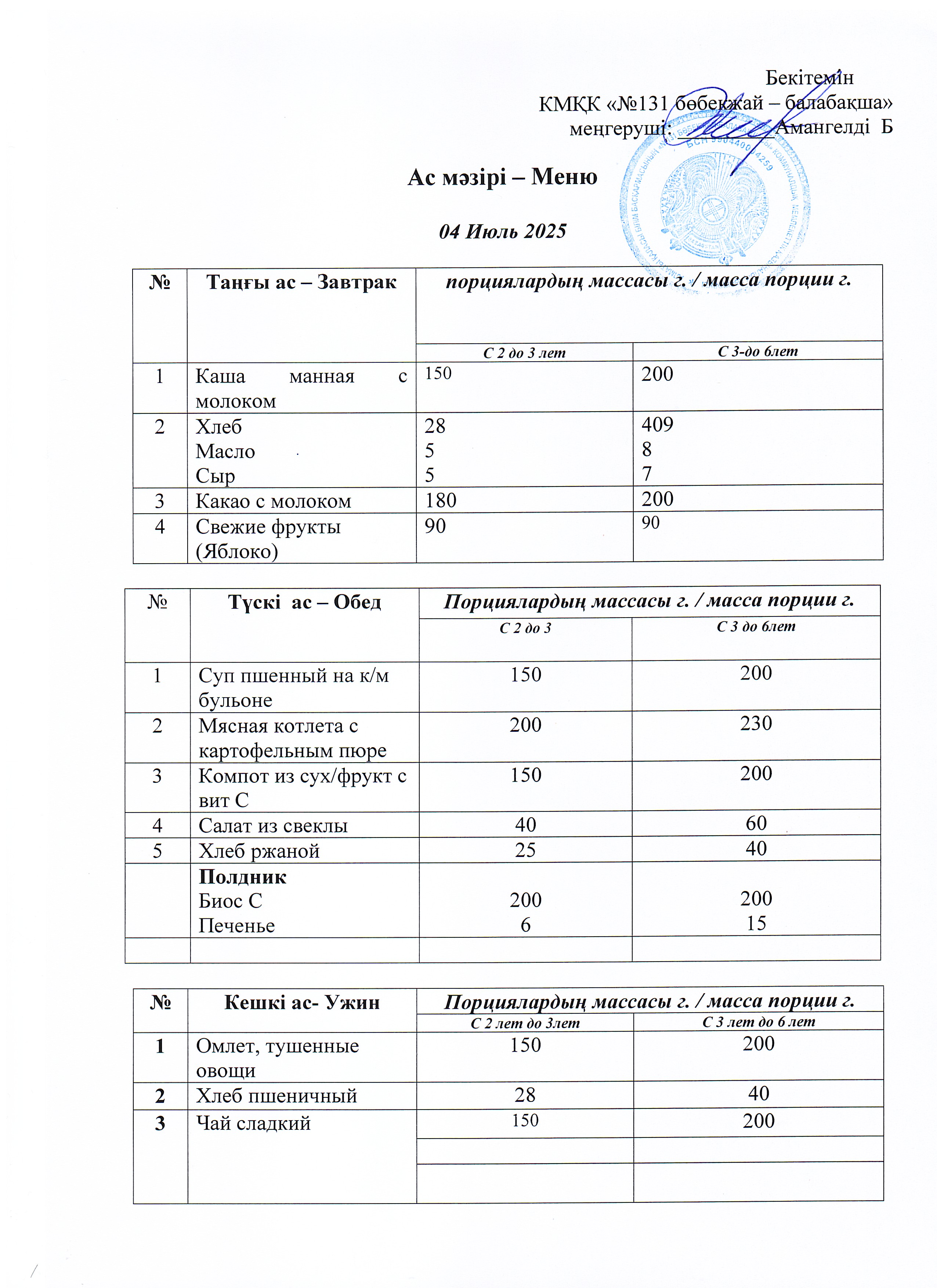 Меню 04 Июль 2025 г