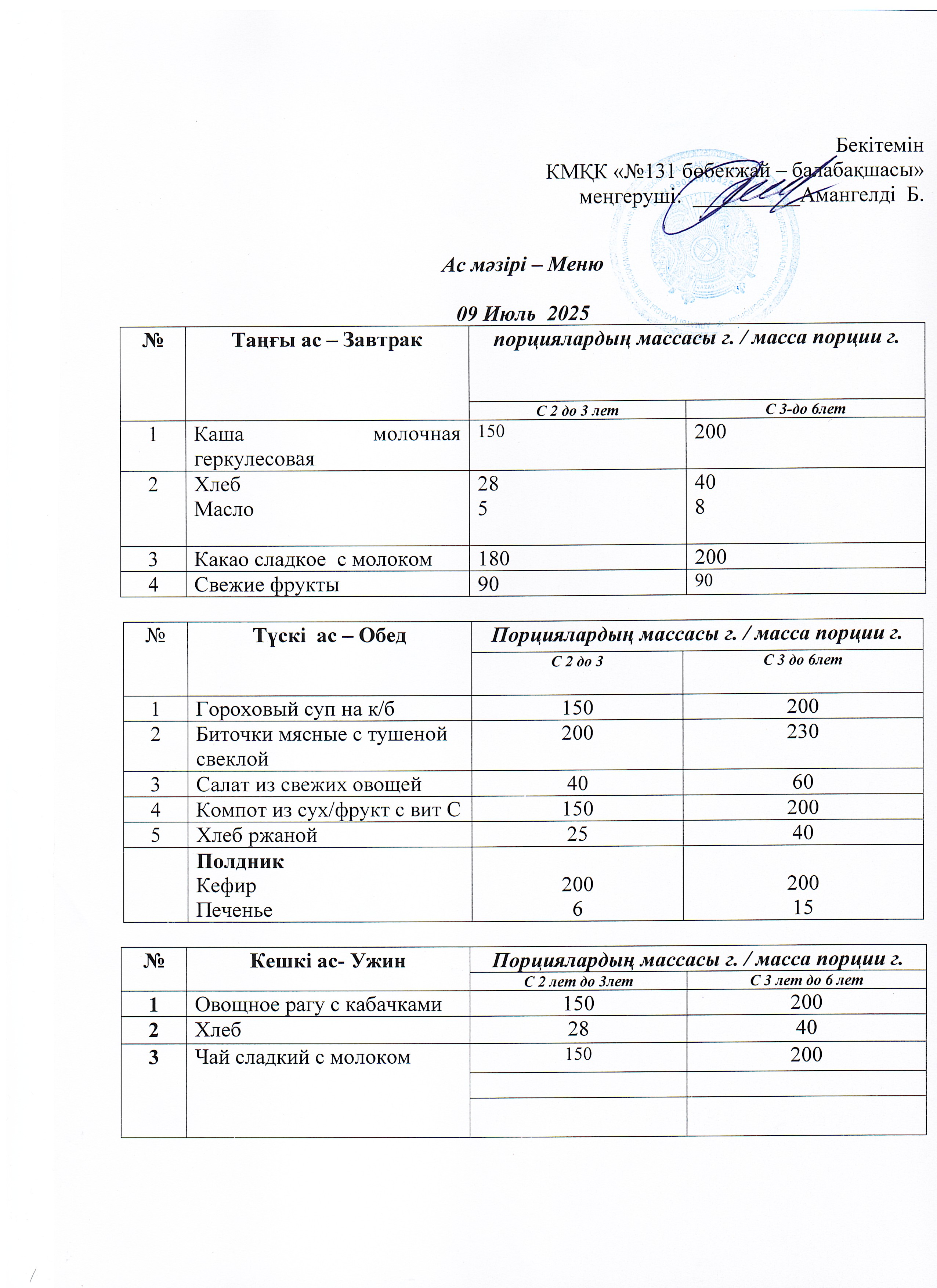 Меню 09 Июль 2025 г