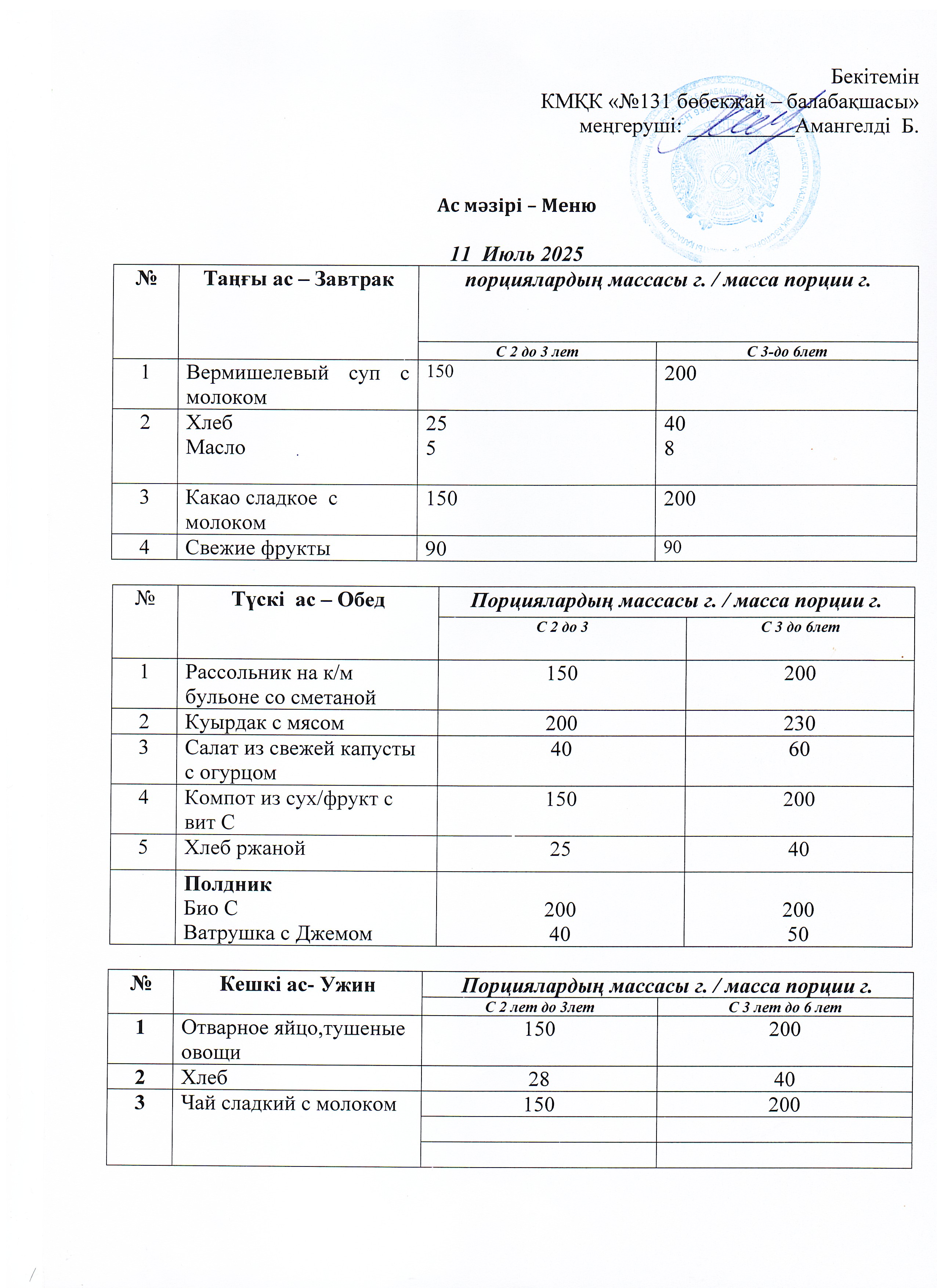 Меню 11 Июль 2025 г