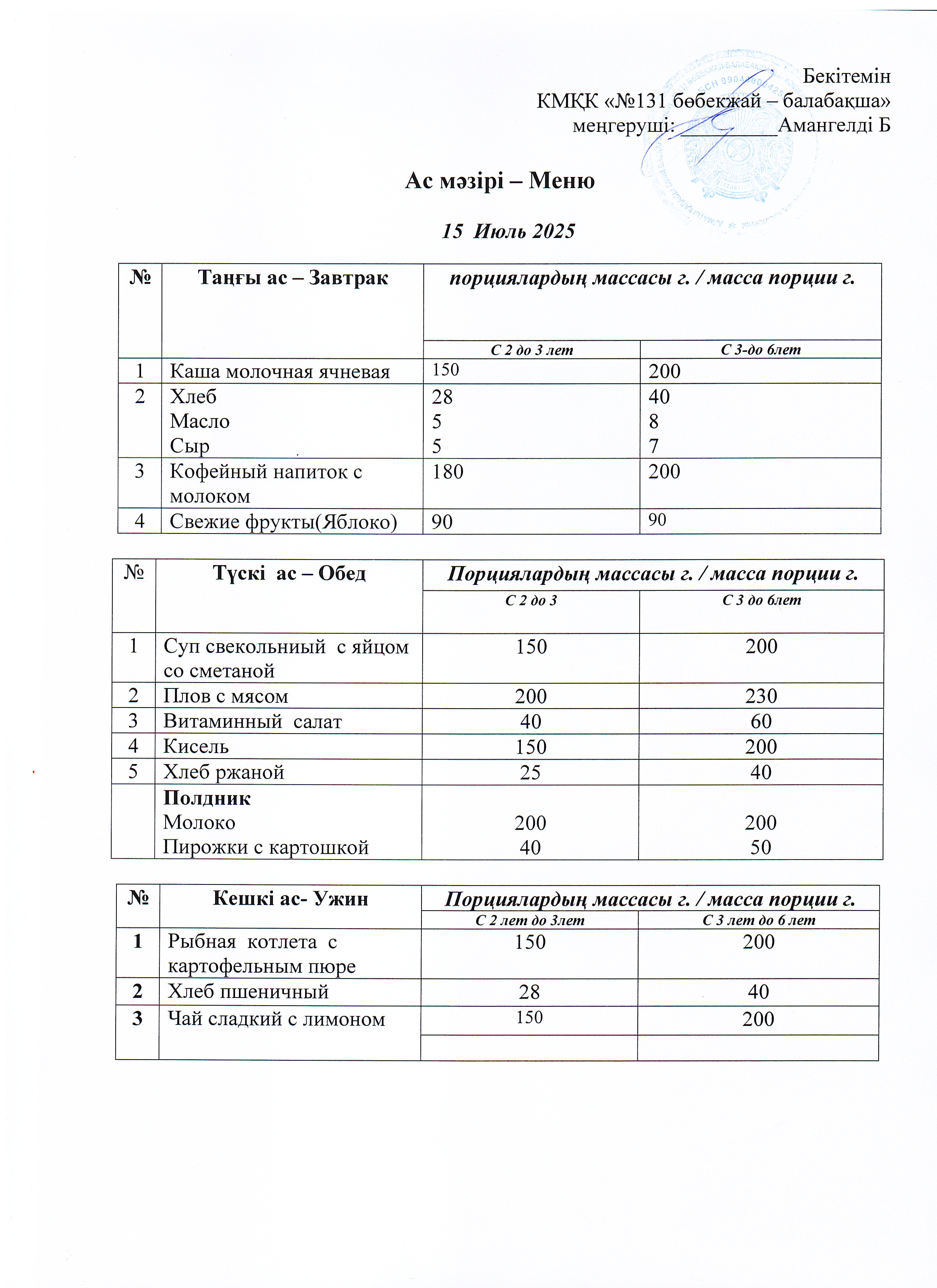 Меню 15 Июль 2025 г