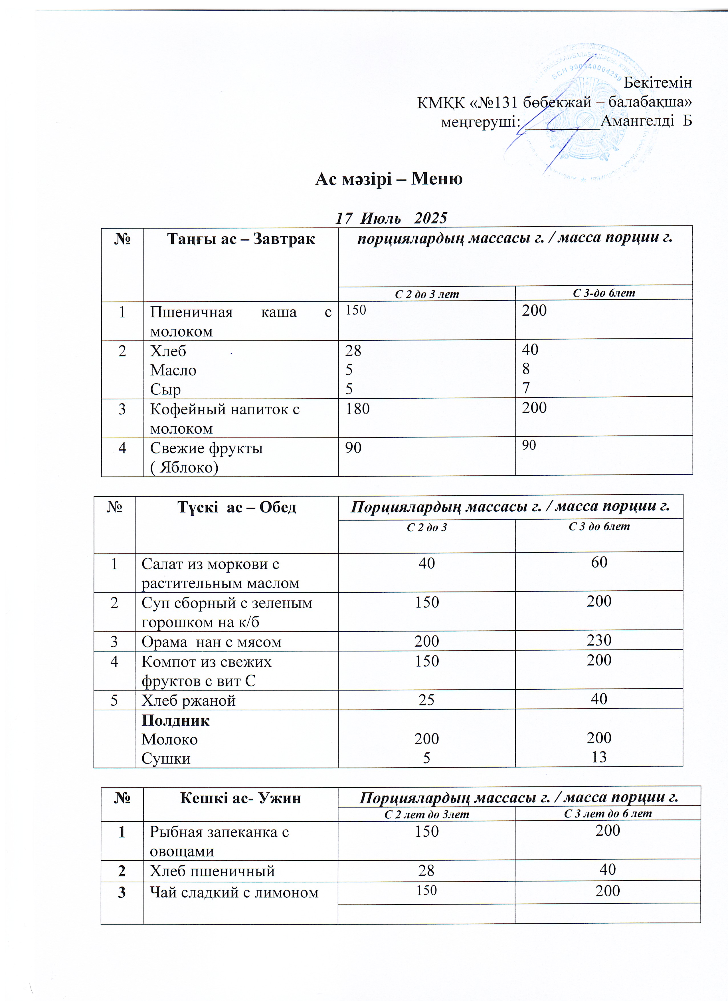 Меню 17 Июль 2025 г
