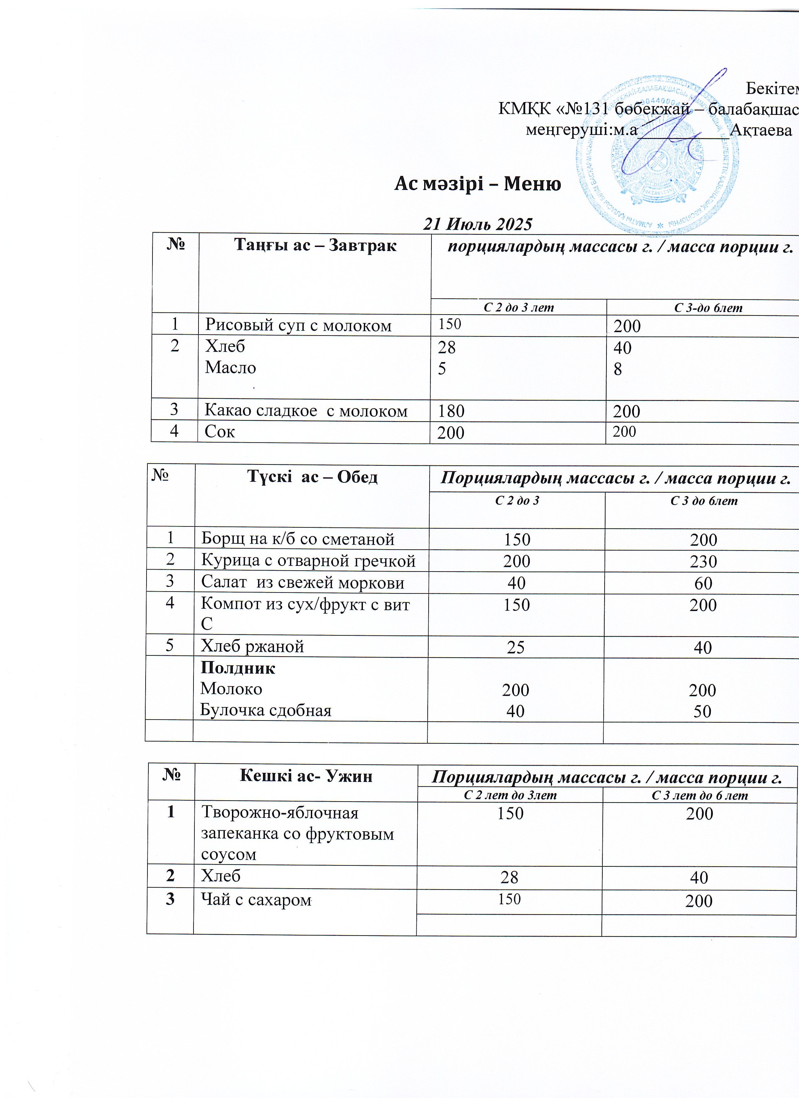 Меню 21 Июль 2025 г