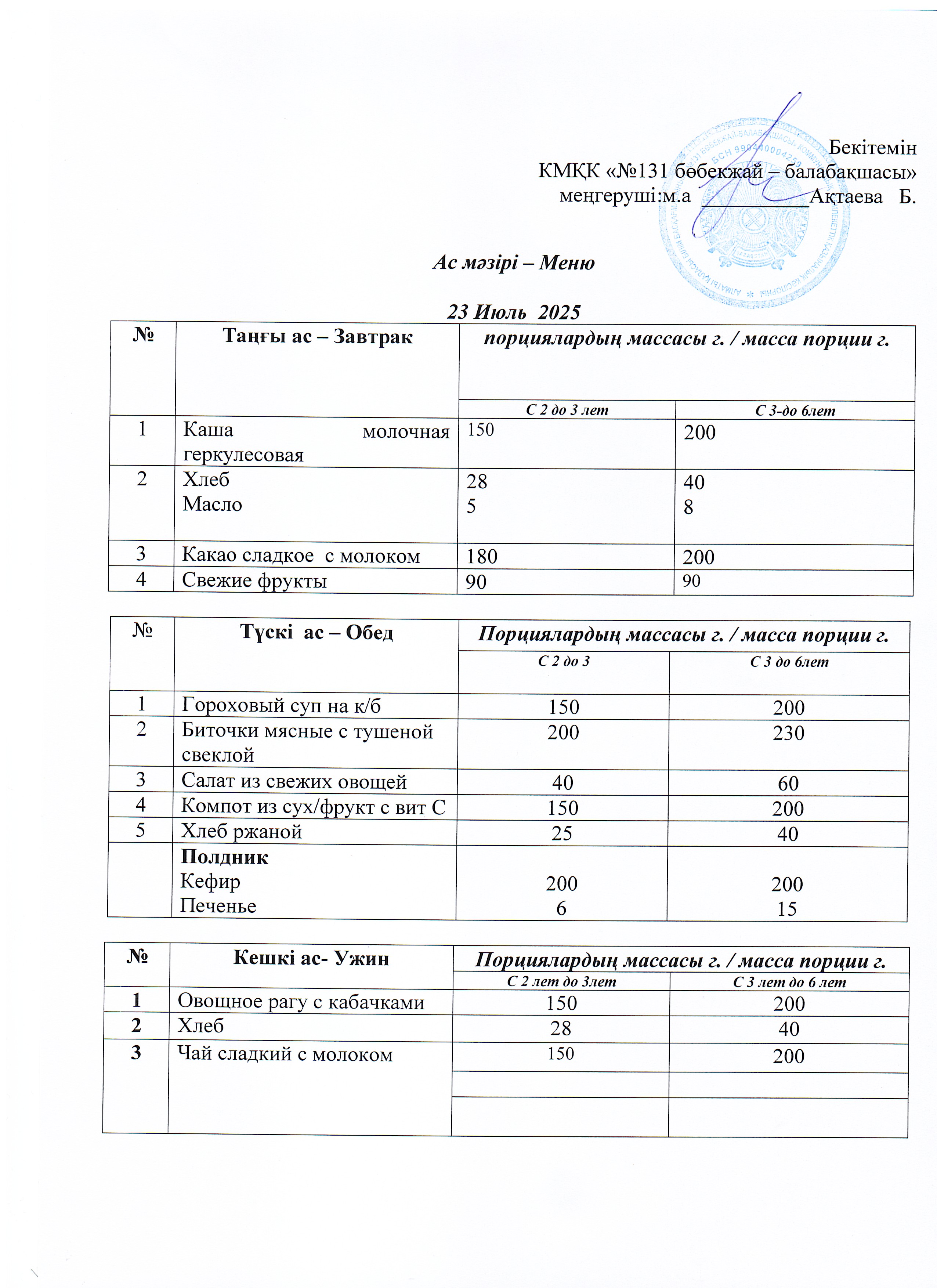Меню 23 Июль 2025 г