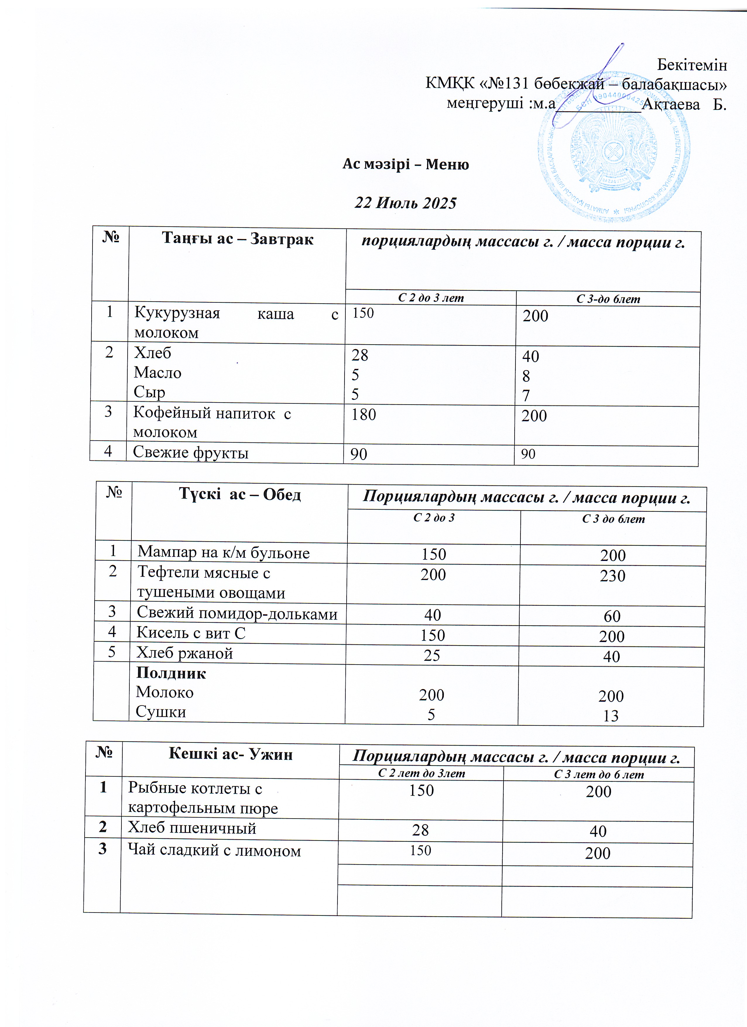 Меню 22 Июль 2025 г