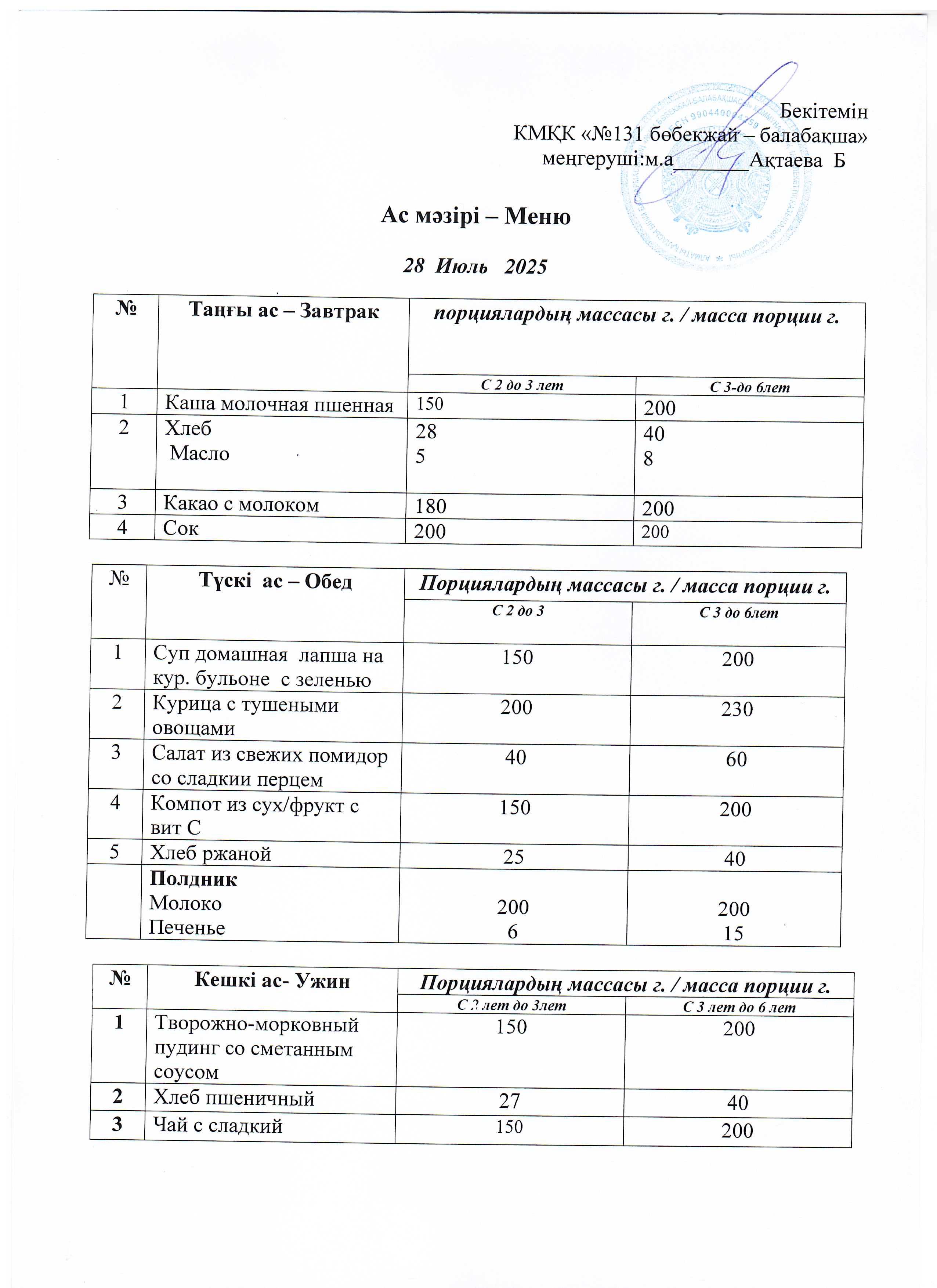Меню 28 Июль 2025 г