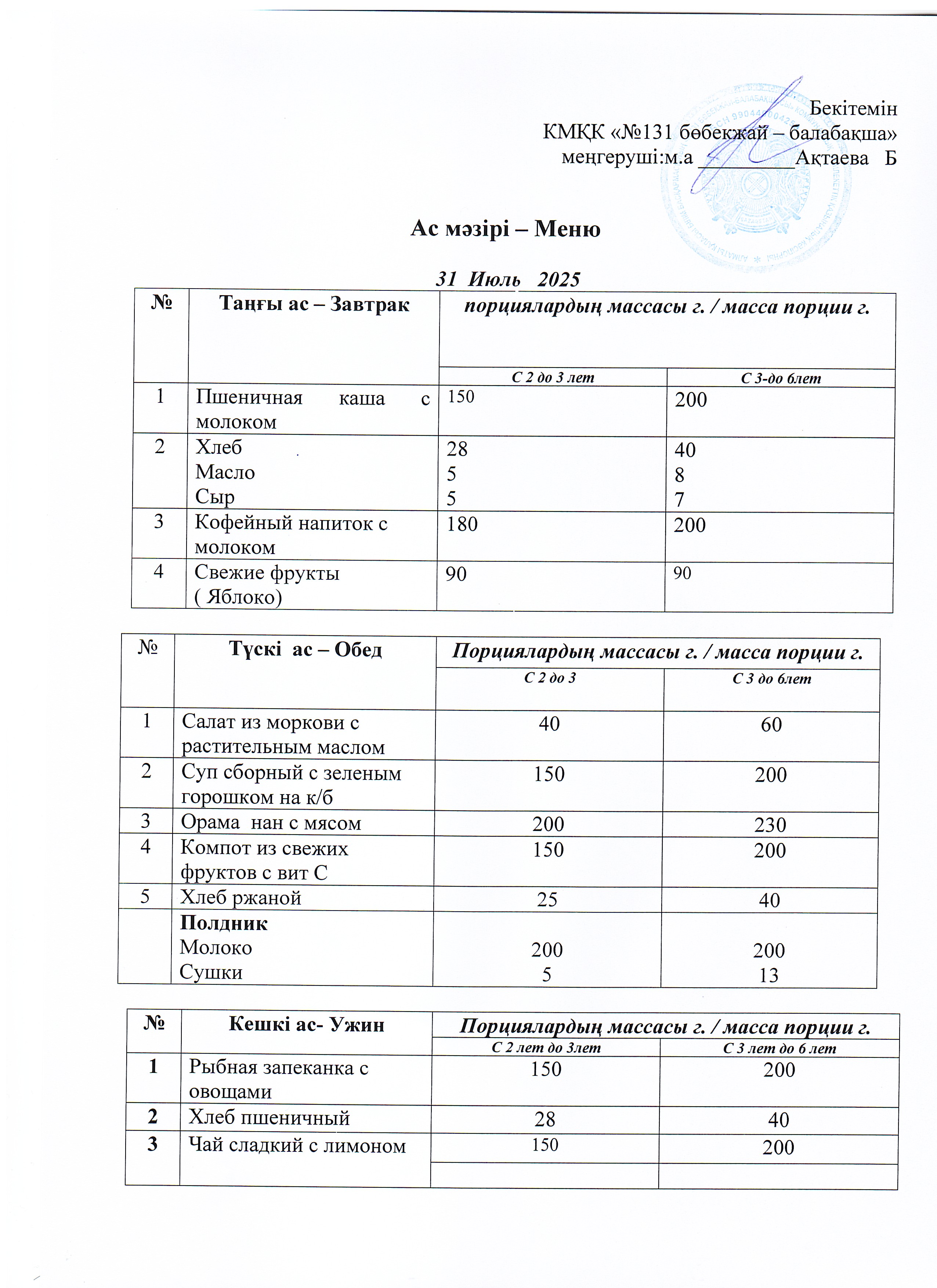 Меню 31 Июль 2025 г