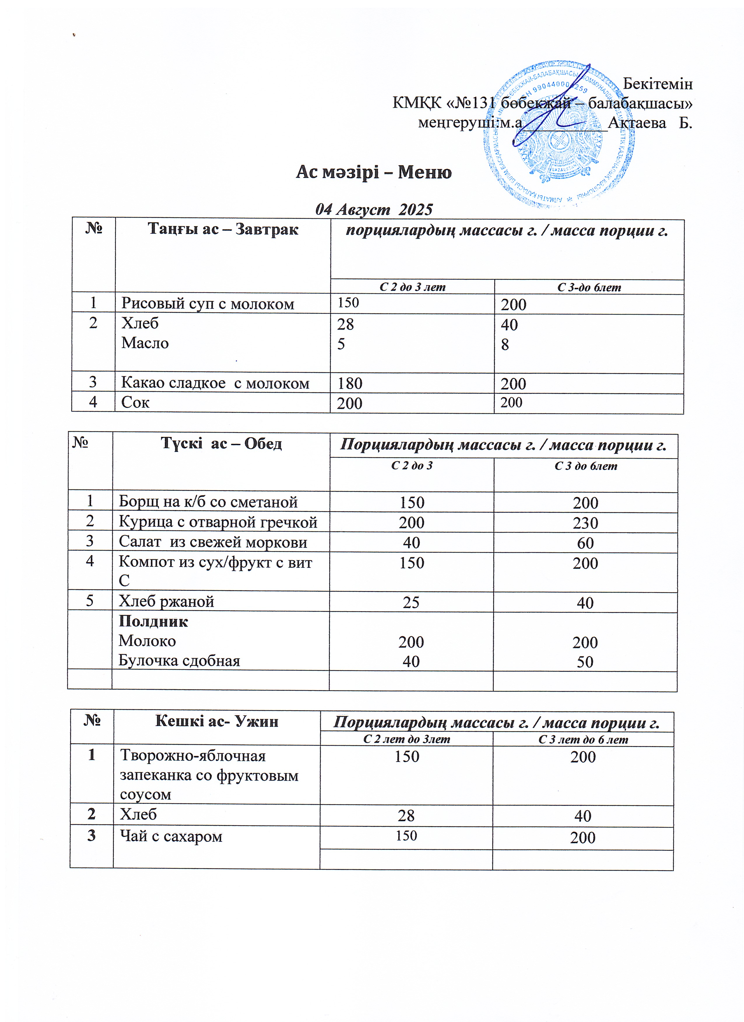 Меню 04 Август 2025 г