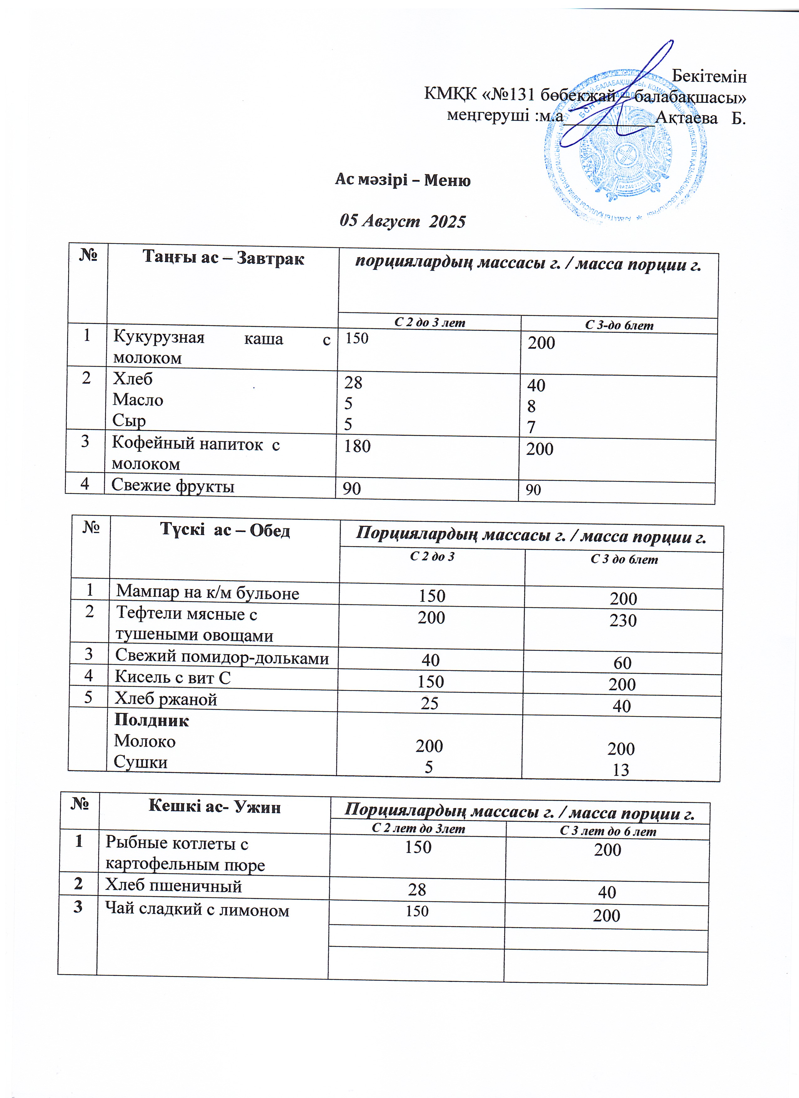 Меню 05 Август 2025 г