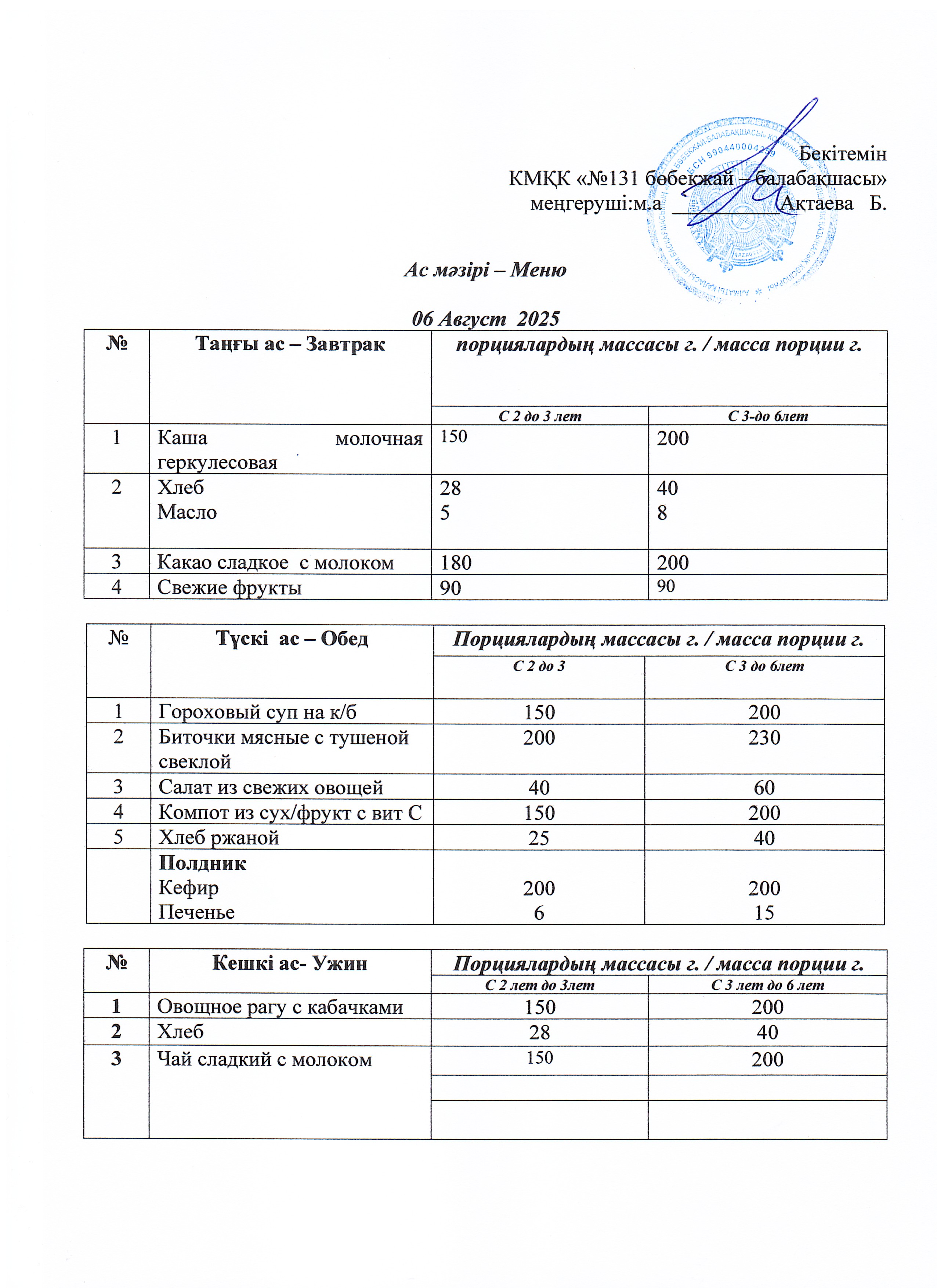 Меню 06 Август 2025 г