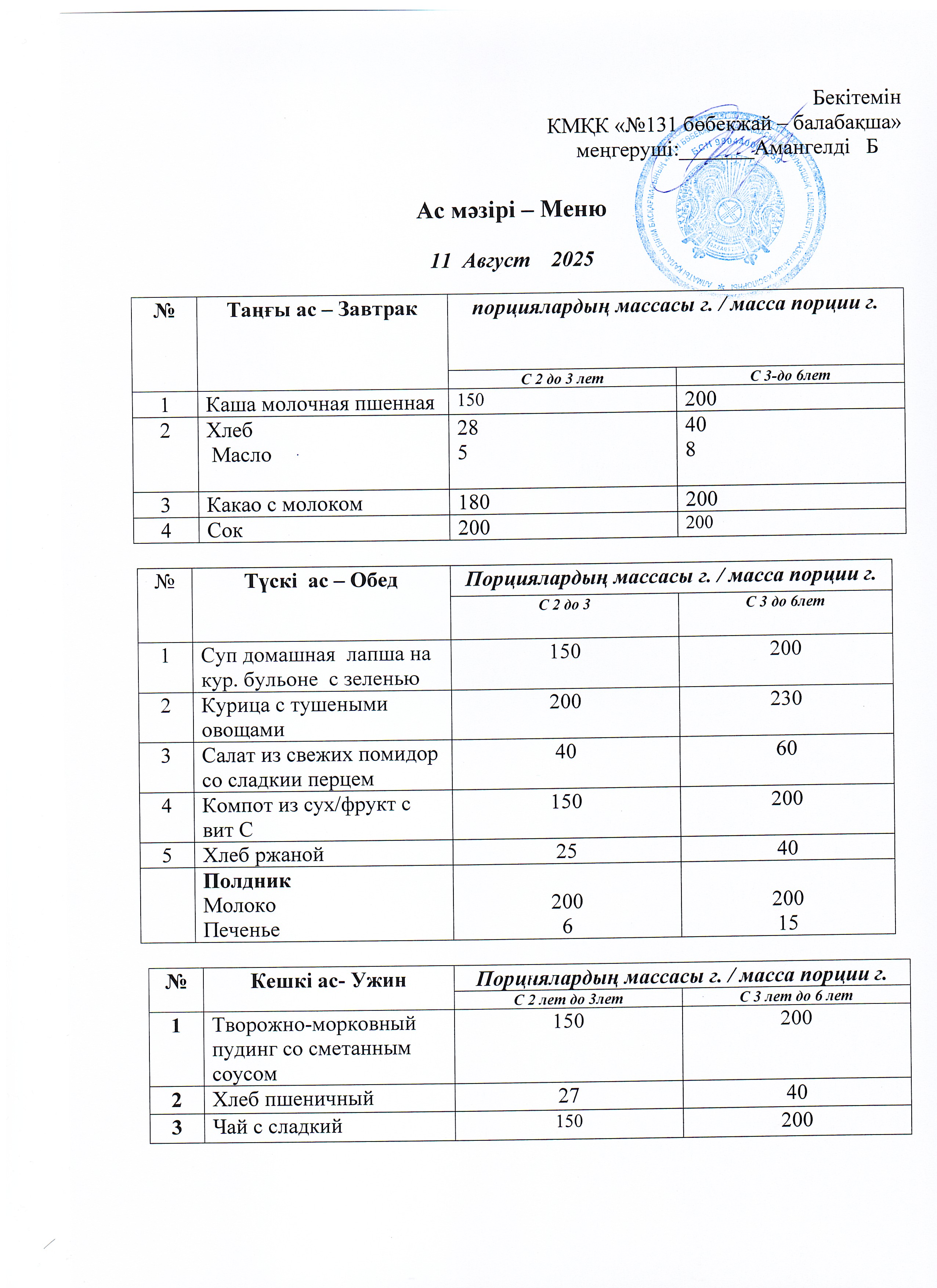 Меню 11 Август 2025 г