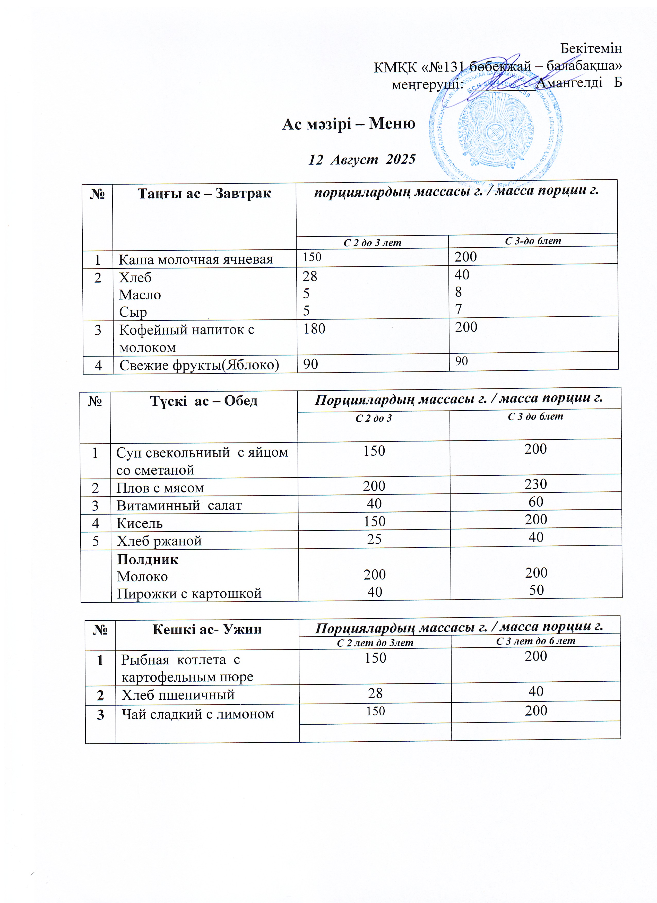 Меню 12 Август 2025 г