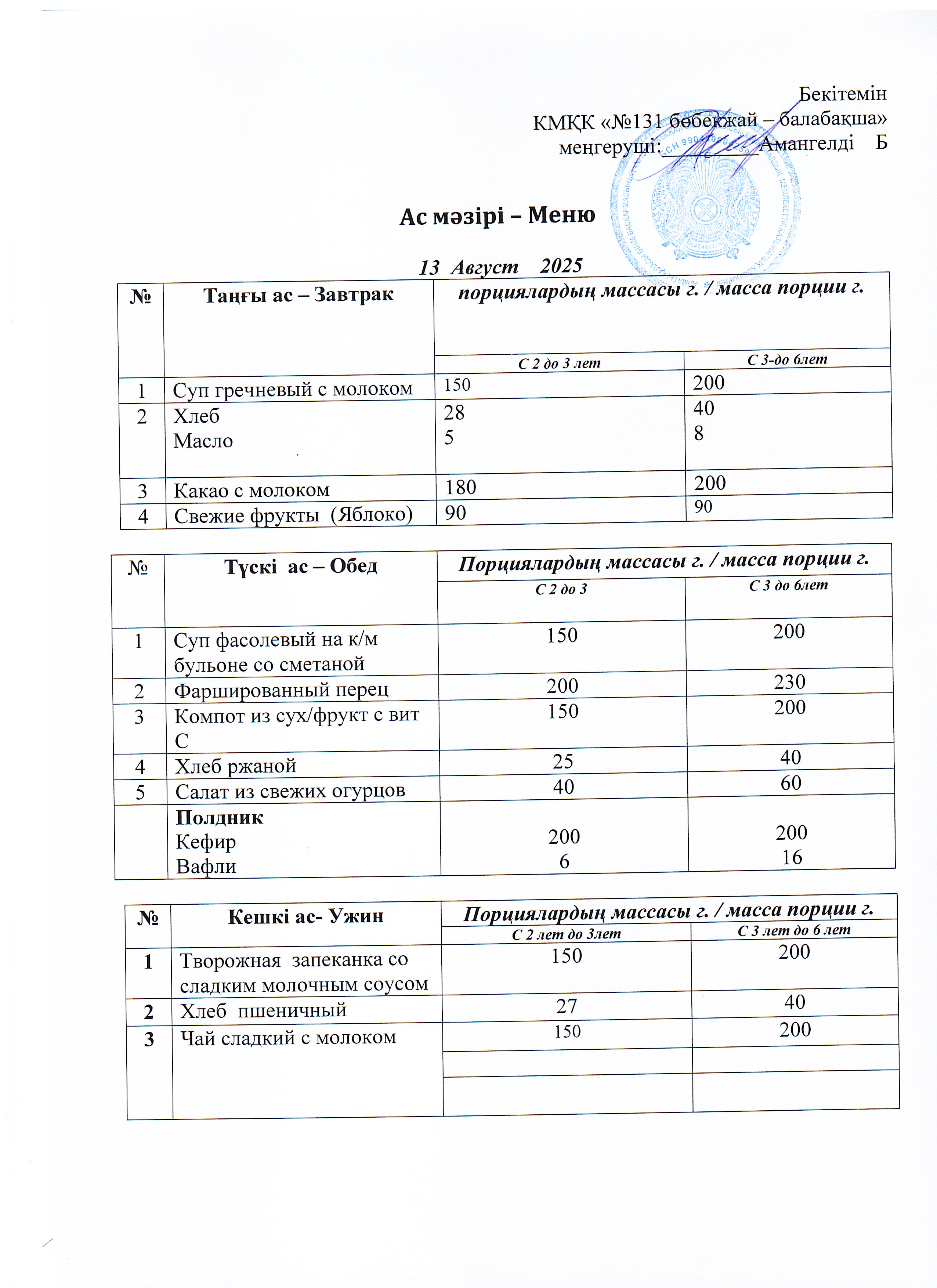 Меню 13 Август 2025 г