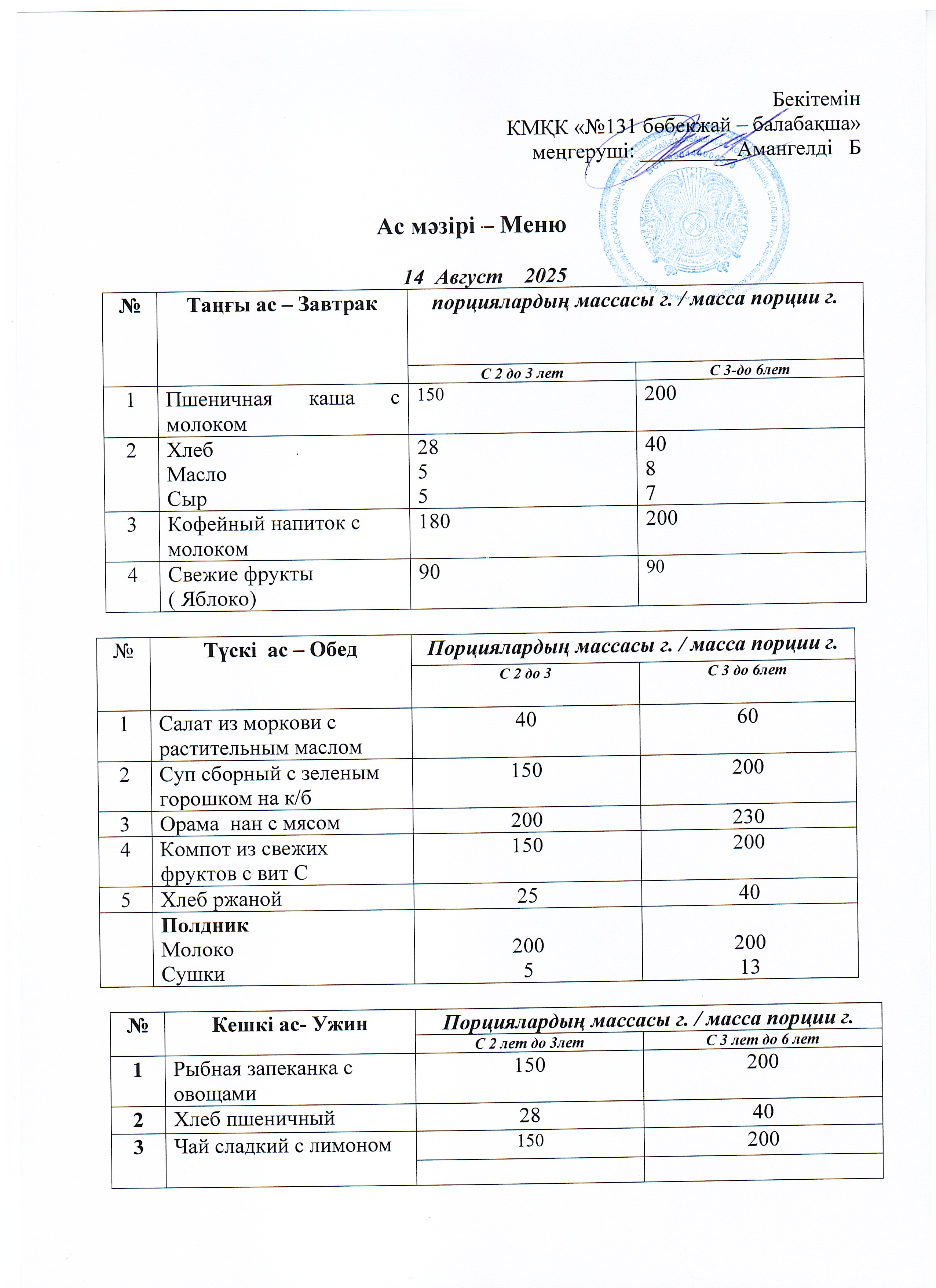 Меню 14 Август 2025 г