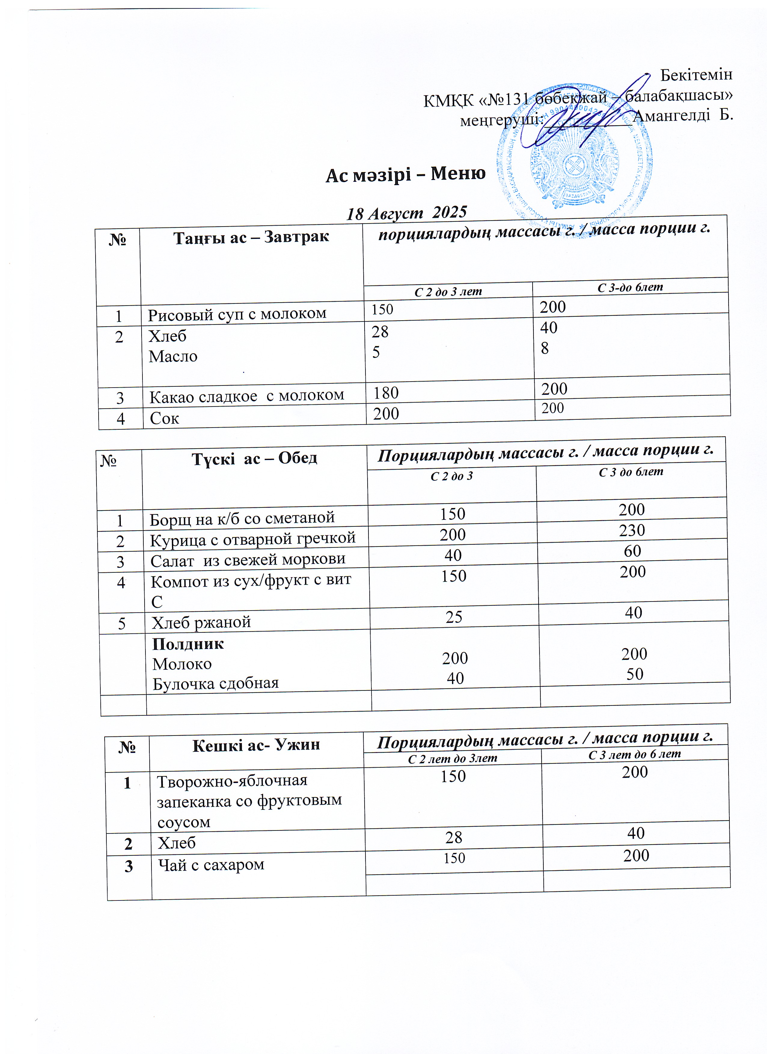 Меню 18 Август 2025 г