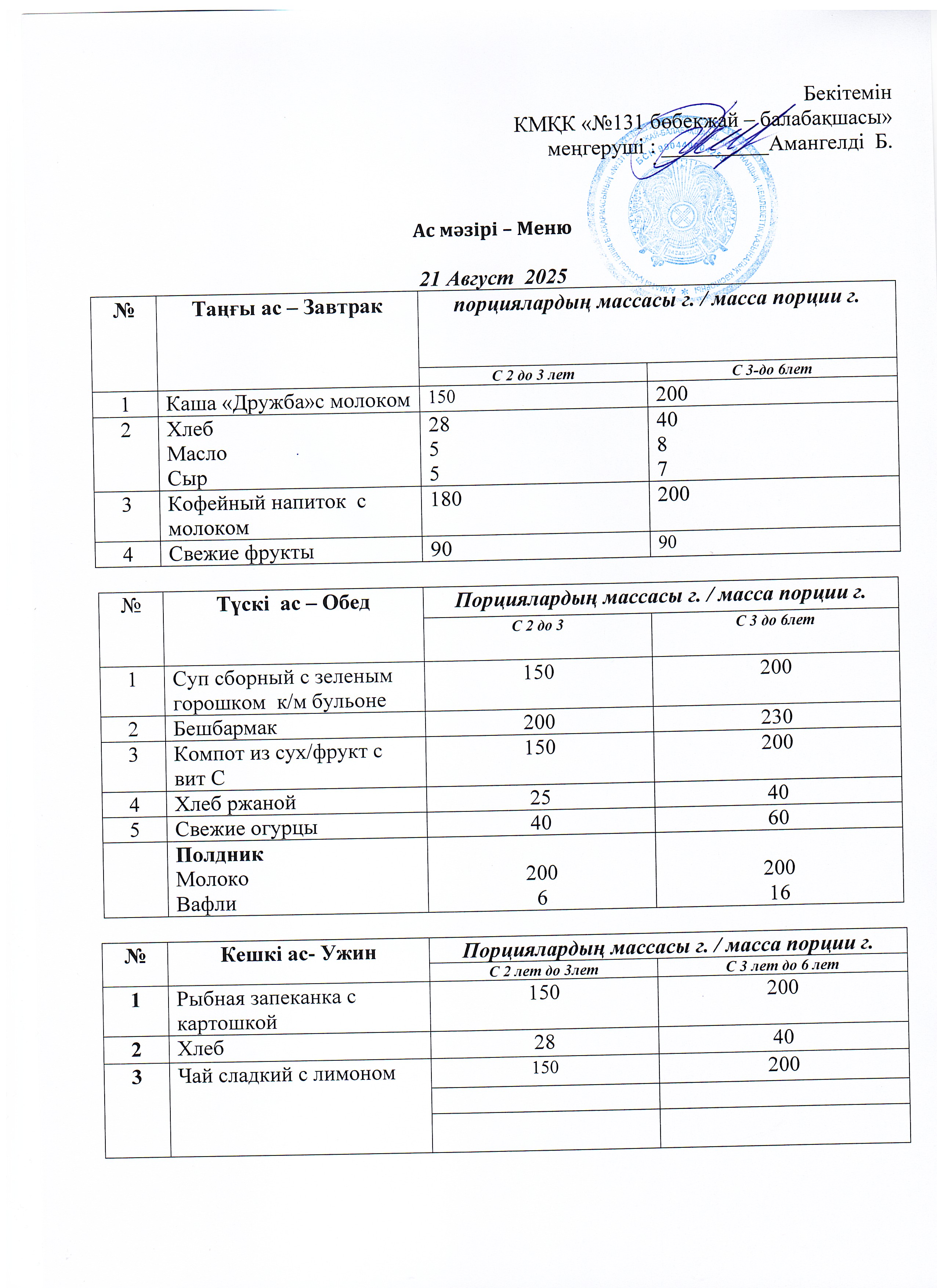 Меню 21 август 2025 г