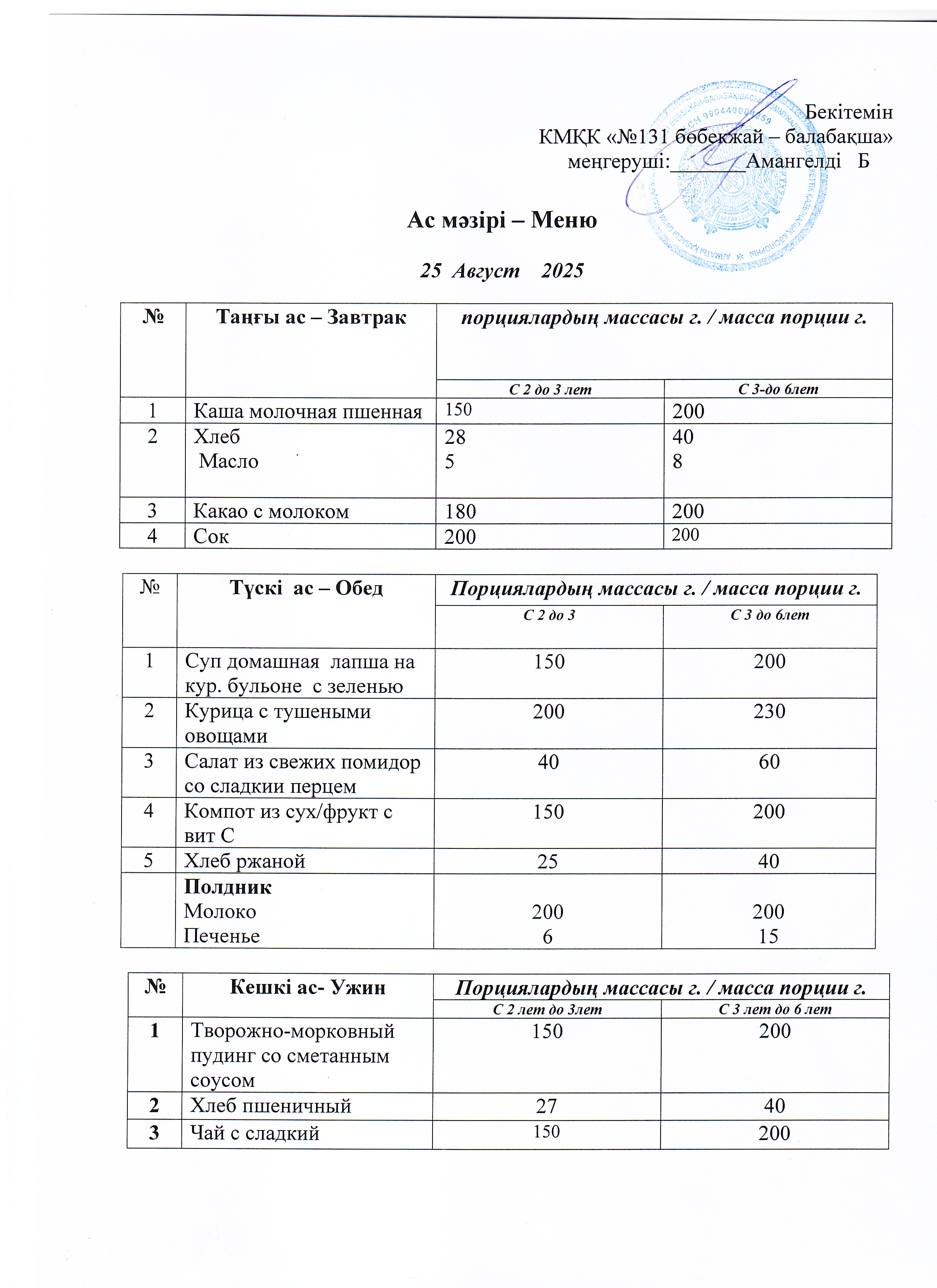Меню 25 Август 2025 г
