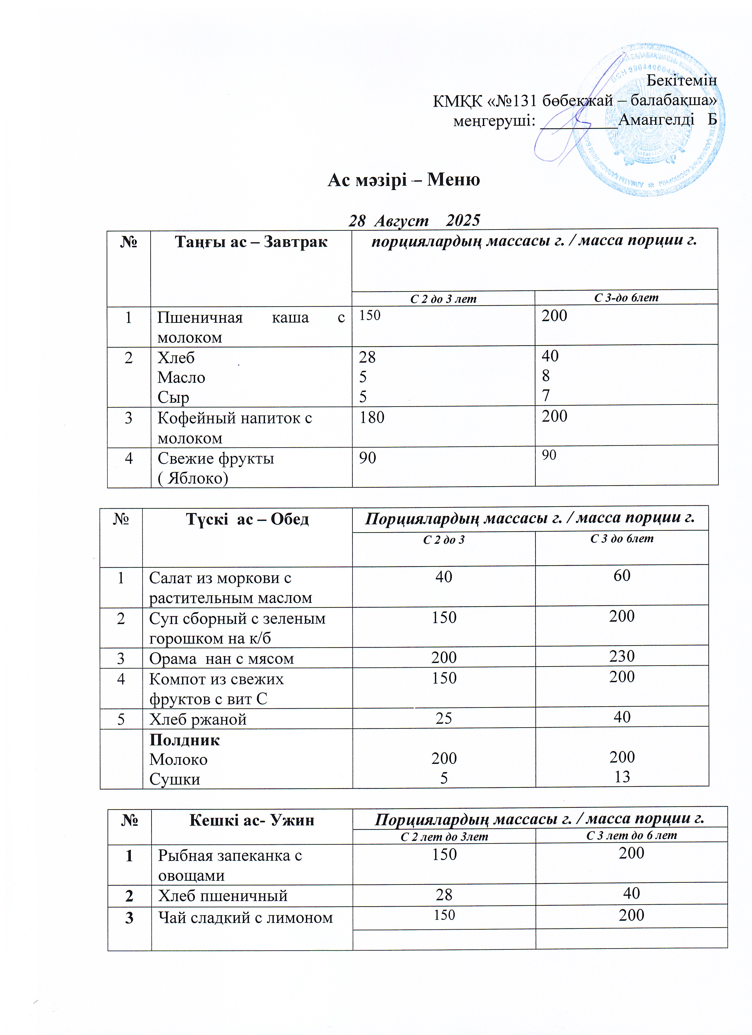 Меню 28 Август 2025 г