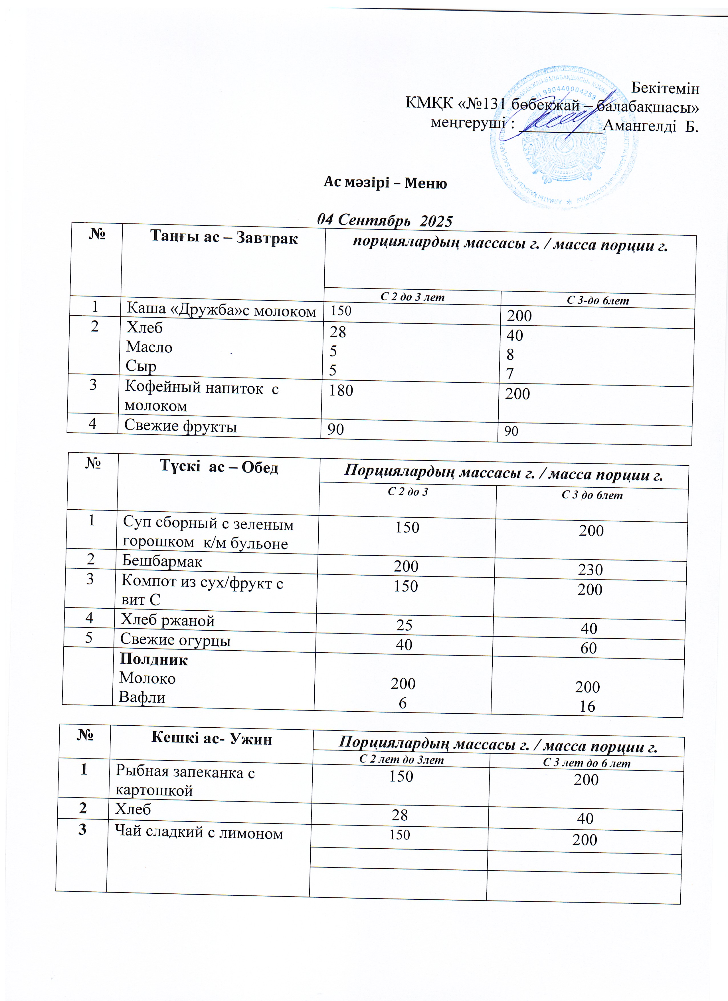 Меню 04 Сентябрь 2025 г