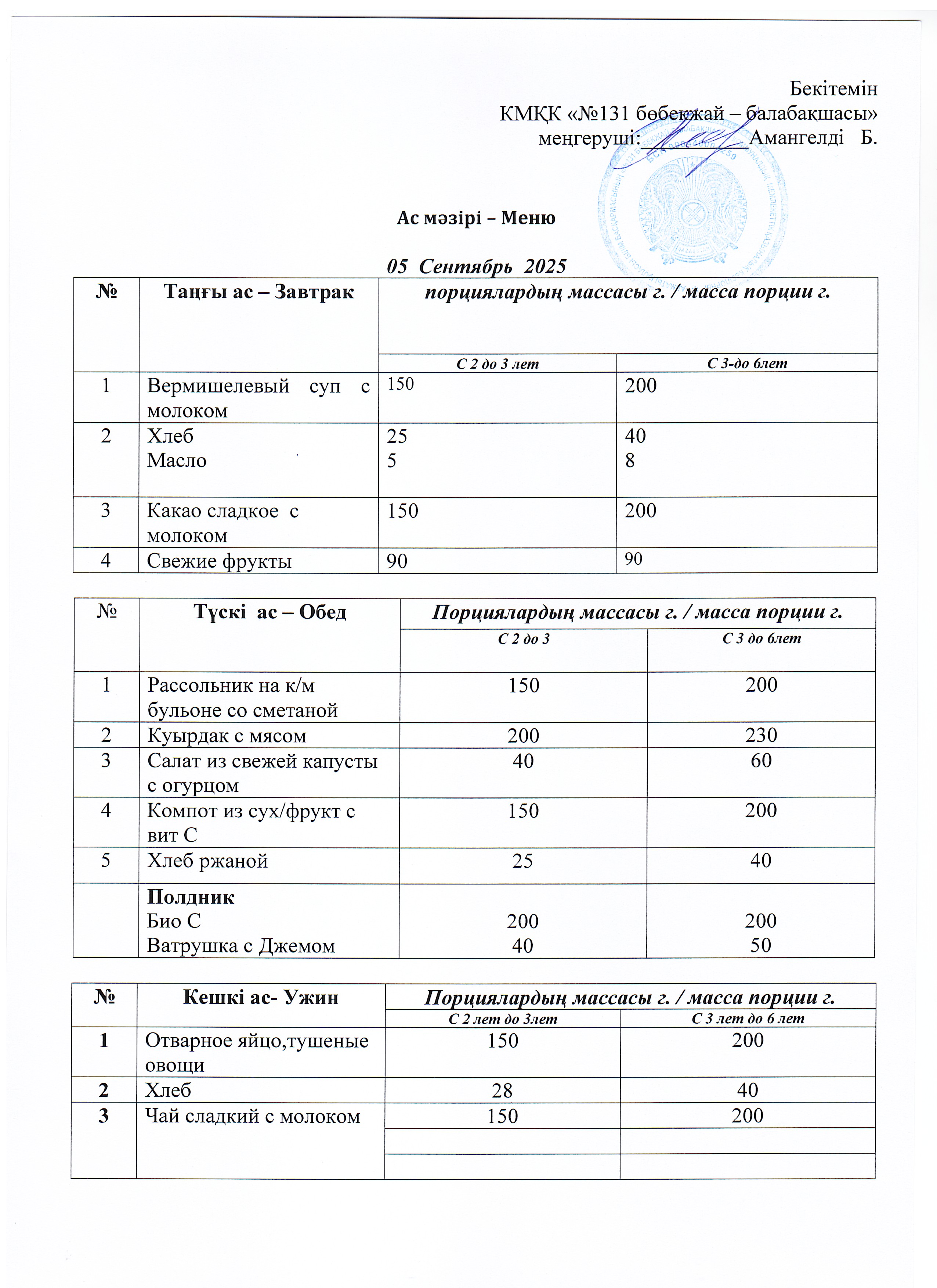Меню 05 Сентябрь 2025 г