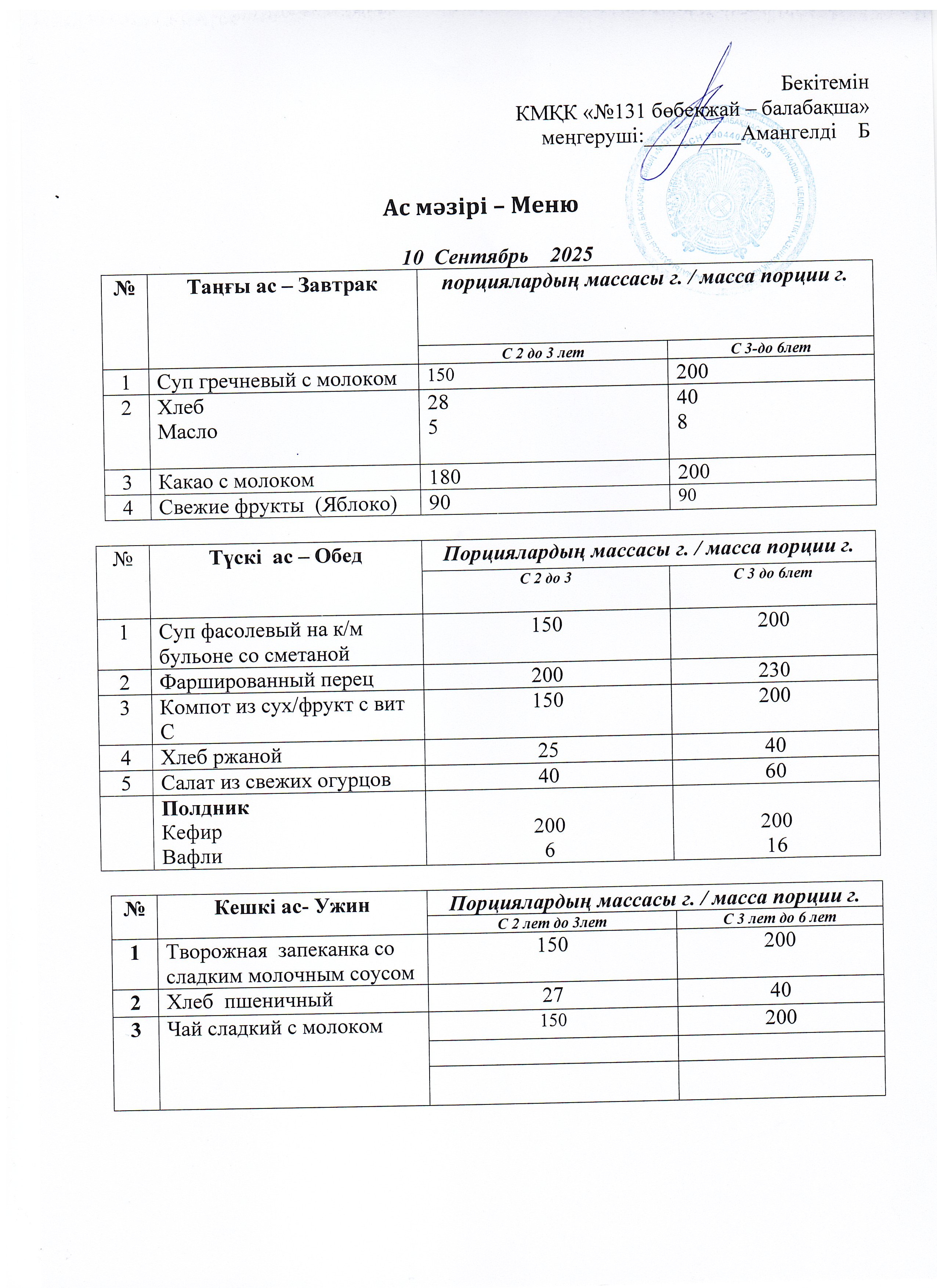 Меню 10 Сентябрь 2025 г