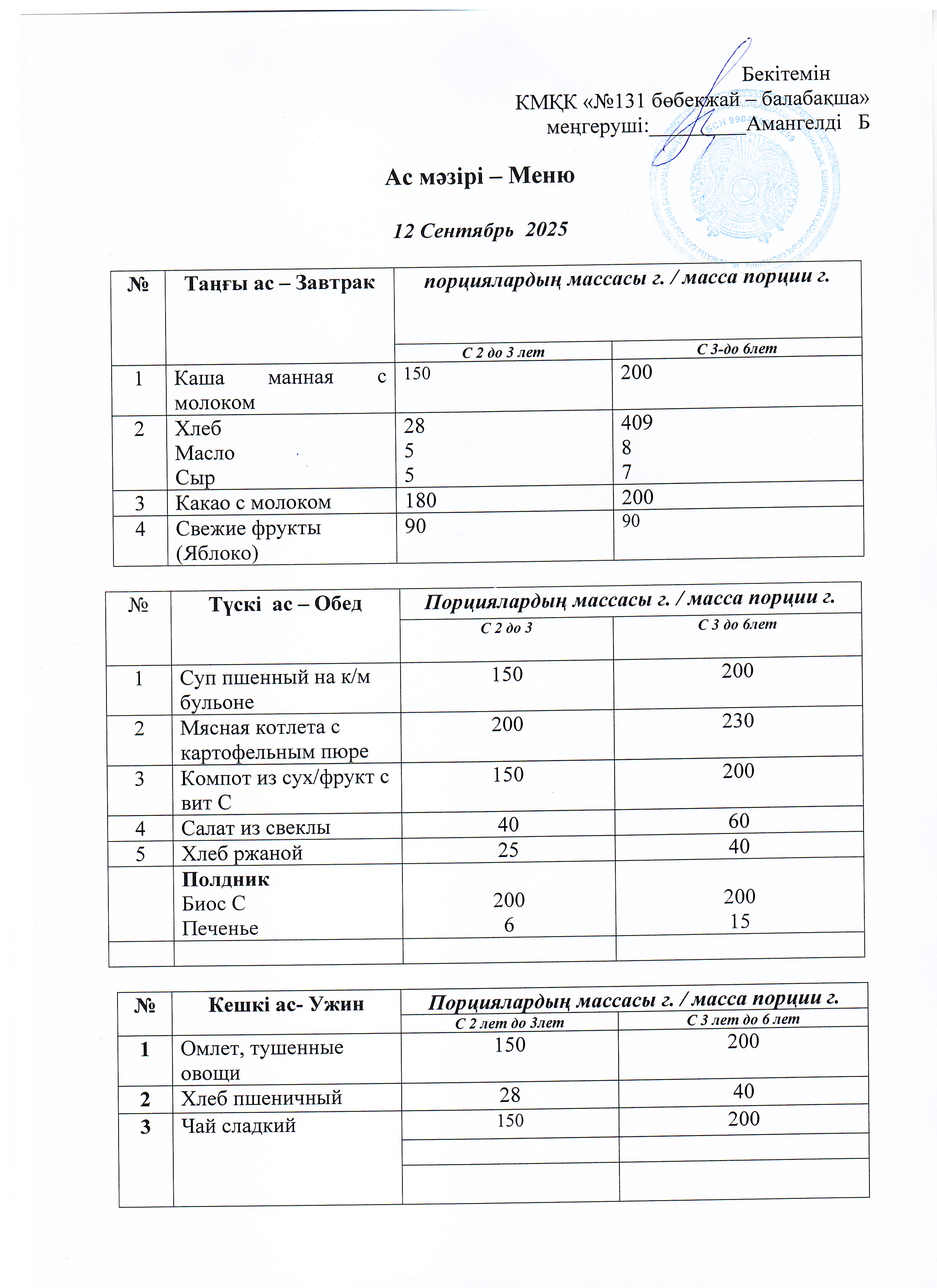 Меню 12 Сентябрь 2025 г