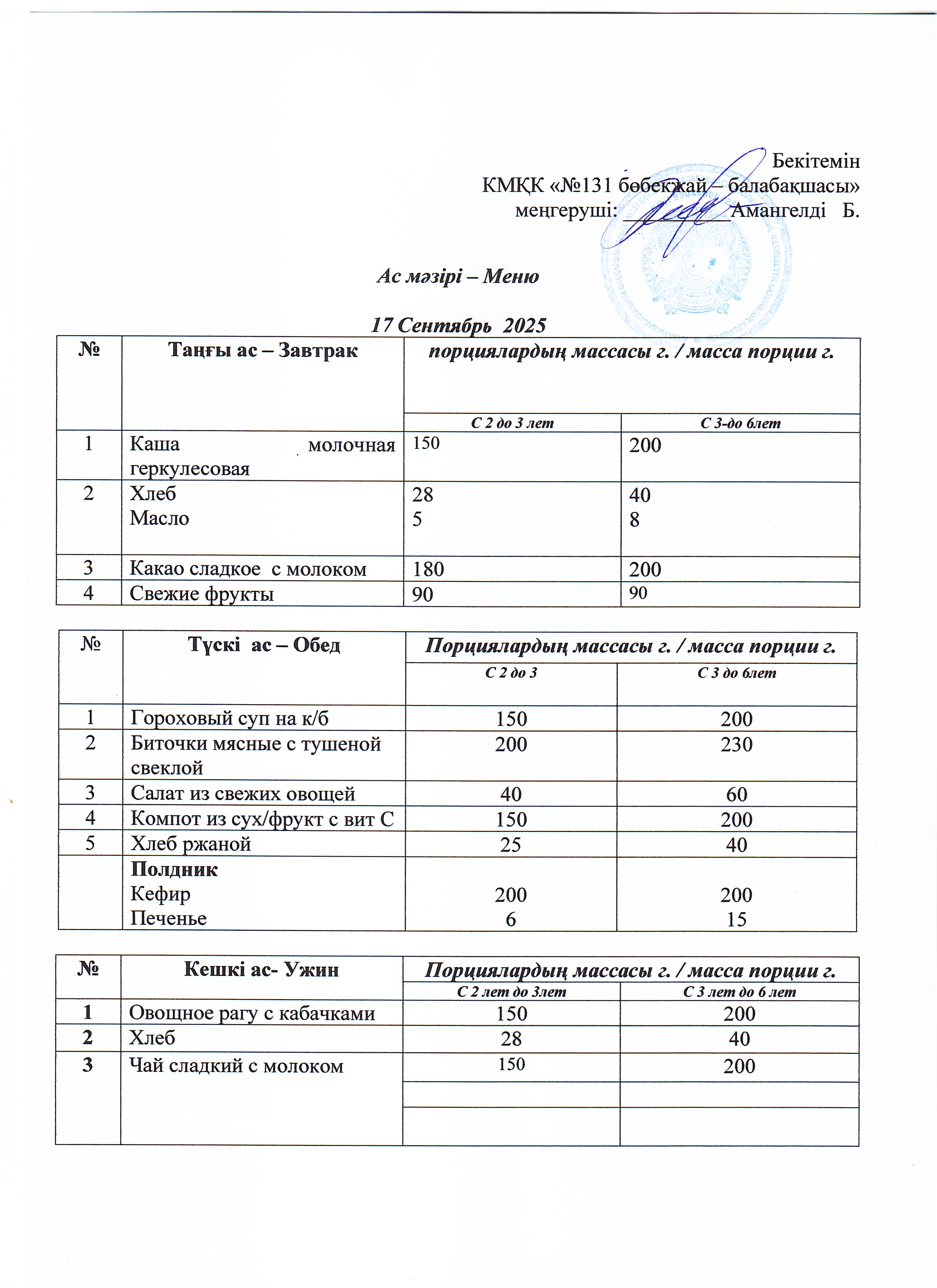 Меню 17 Сентябрь 2025 г