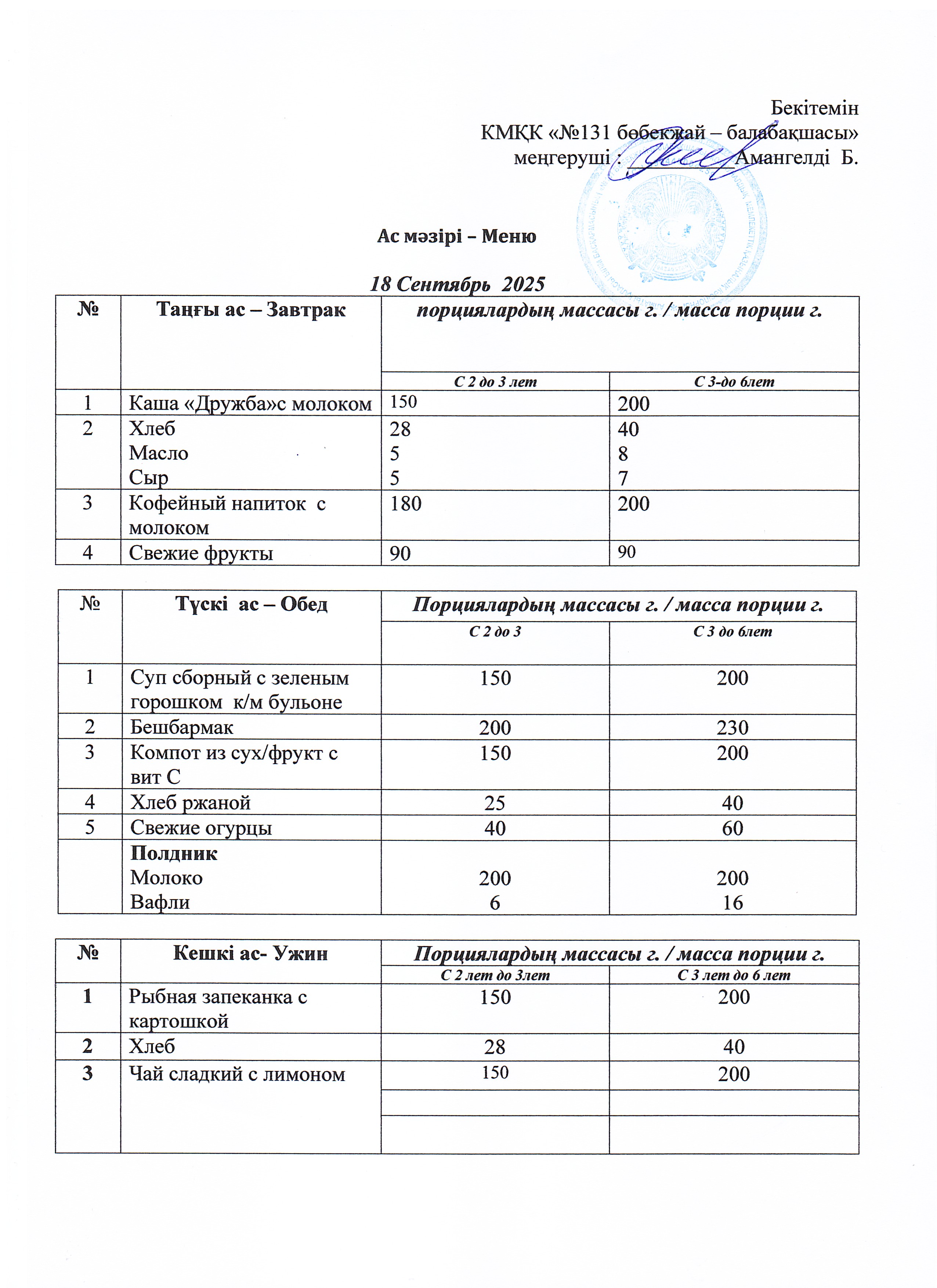 Меню 18 Сентябрь 2025 г