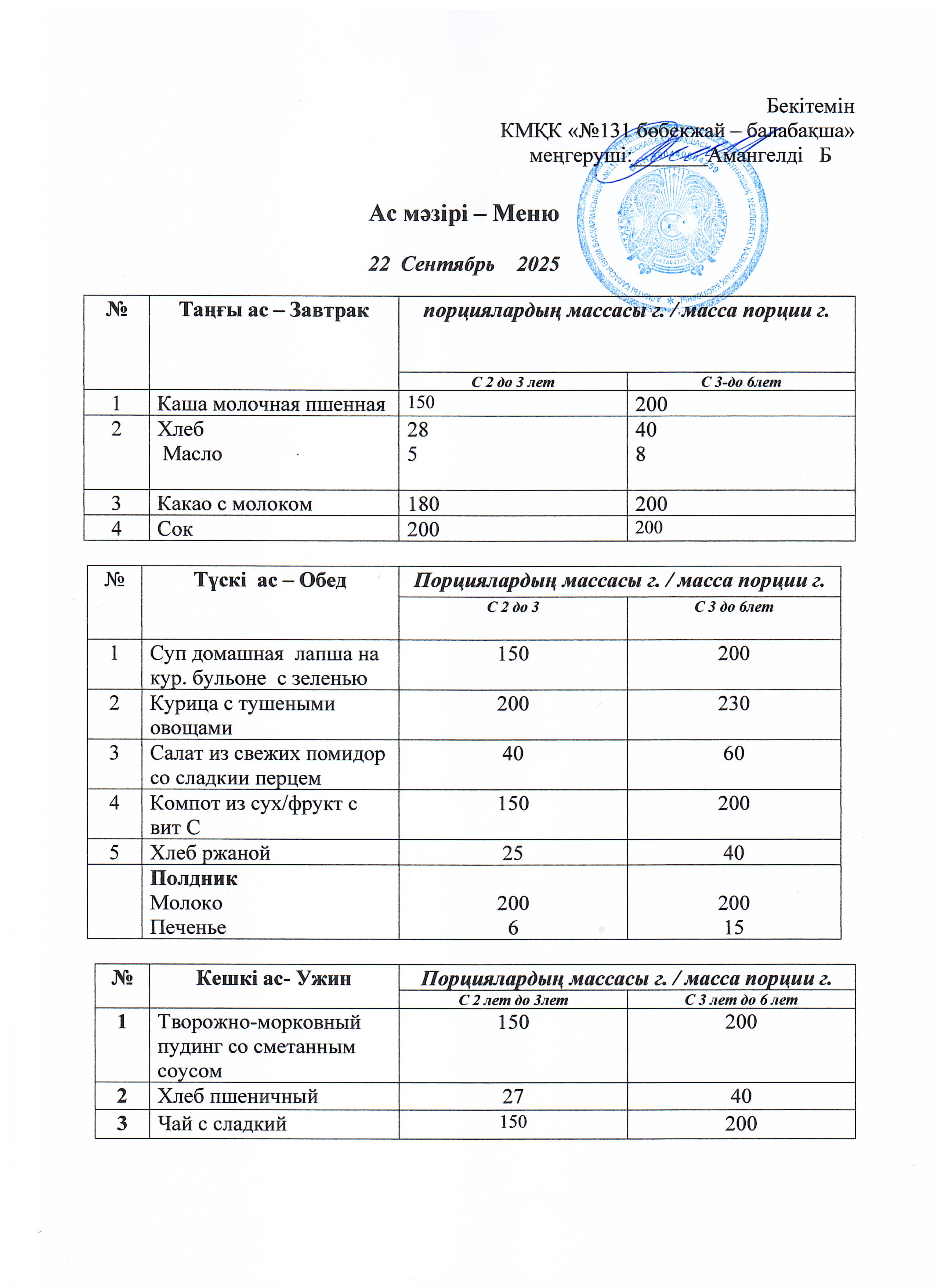 Меню 22 Сентябрь 2025 г