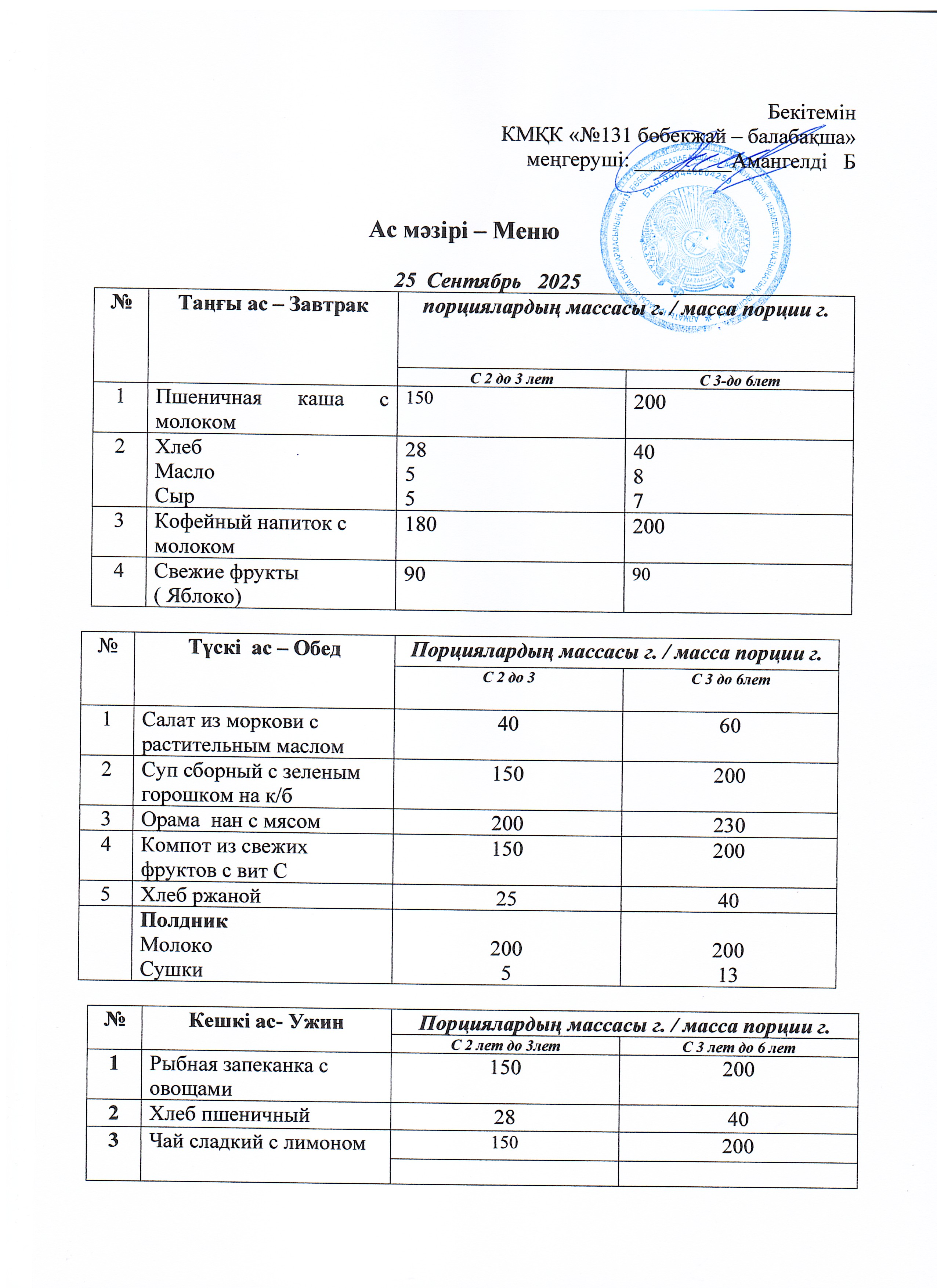 Меню 25 Сентябрь 2025 г