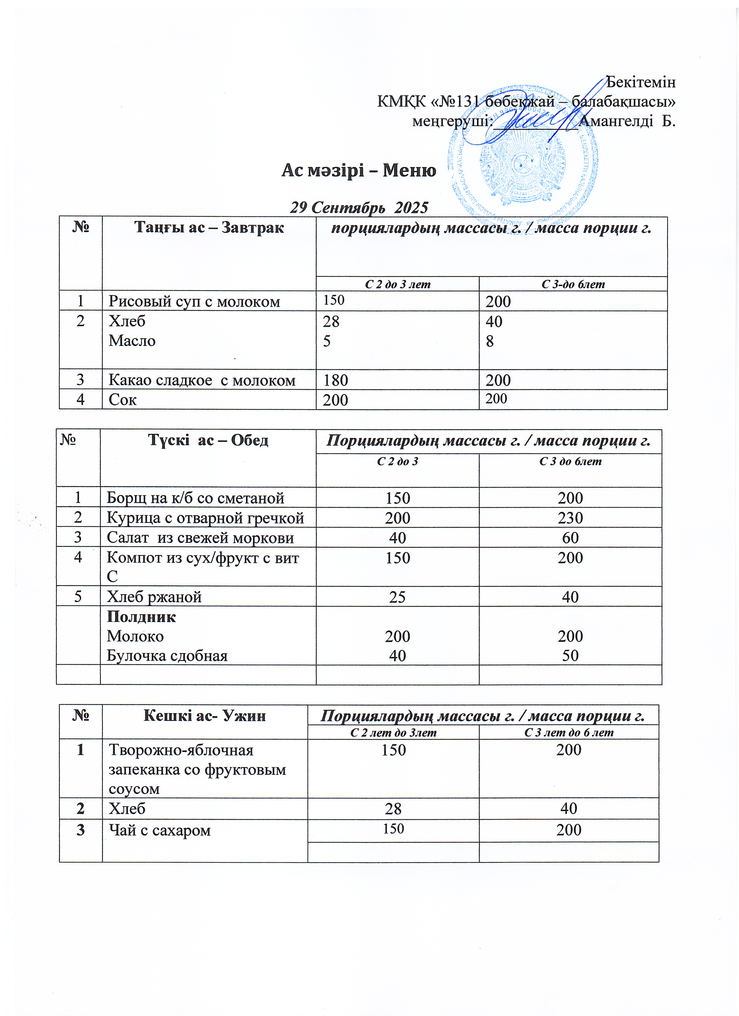 Меню 29 Сентябрь 2025 г