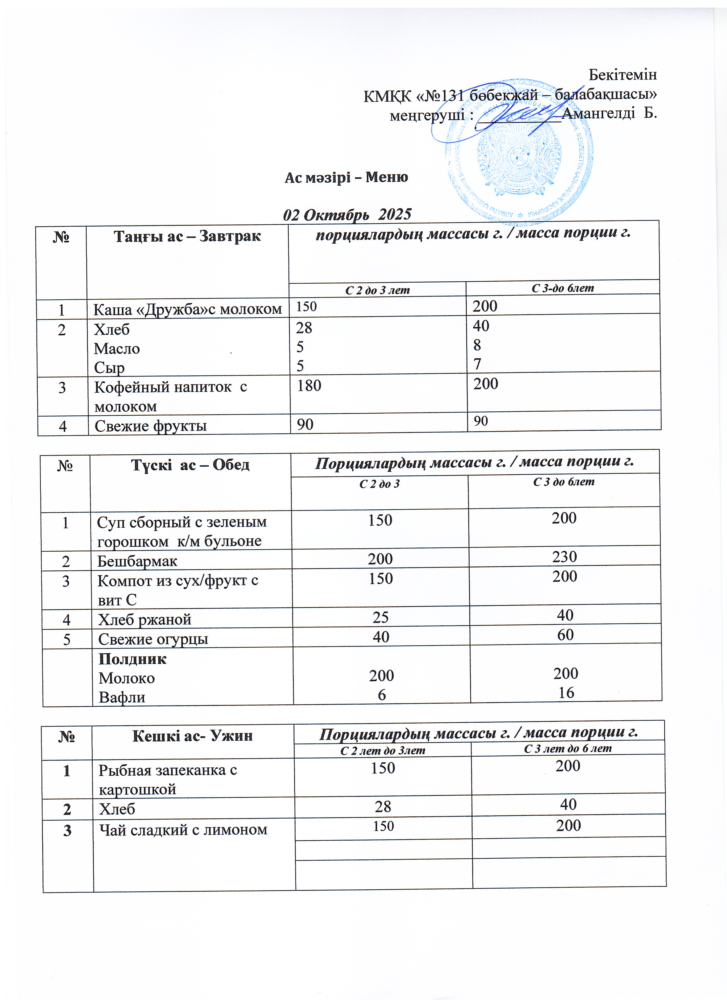 Меню 02 Октябрь 2025 г