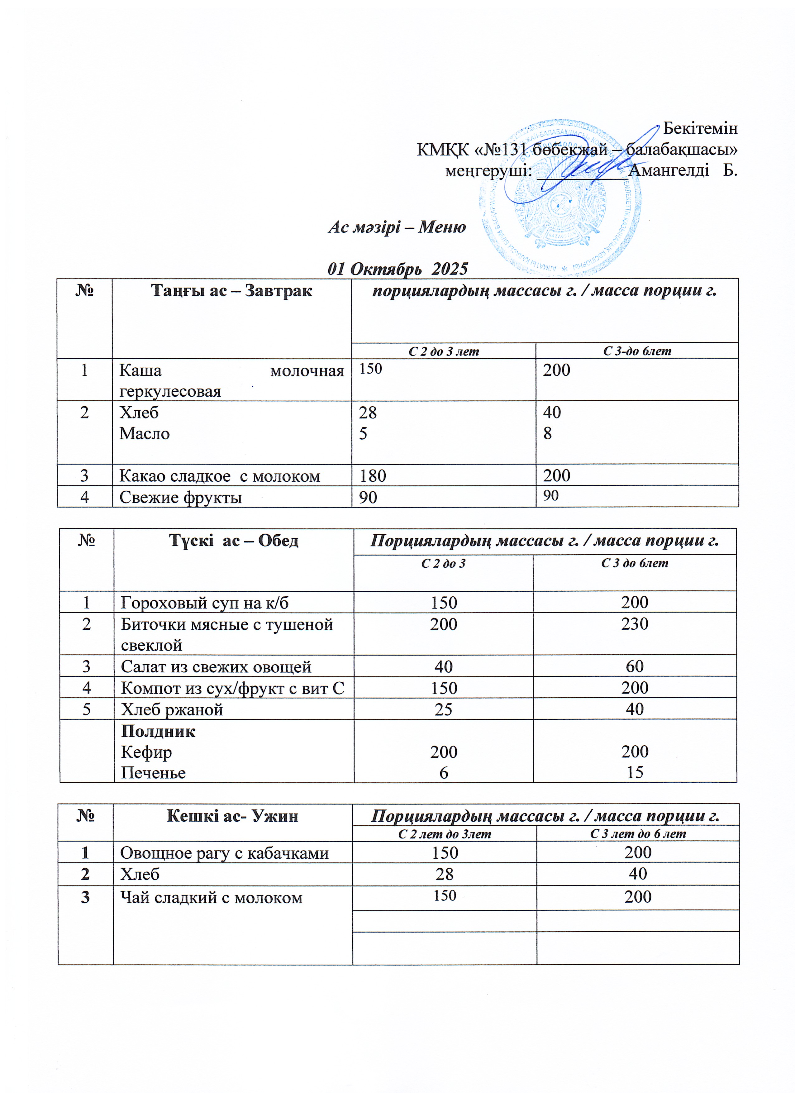 Меню 01 Октябрь 2025 г