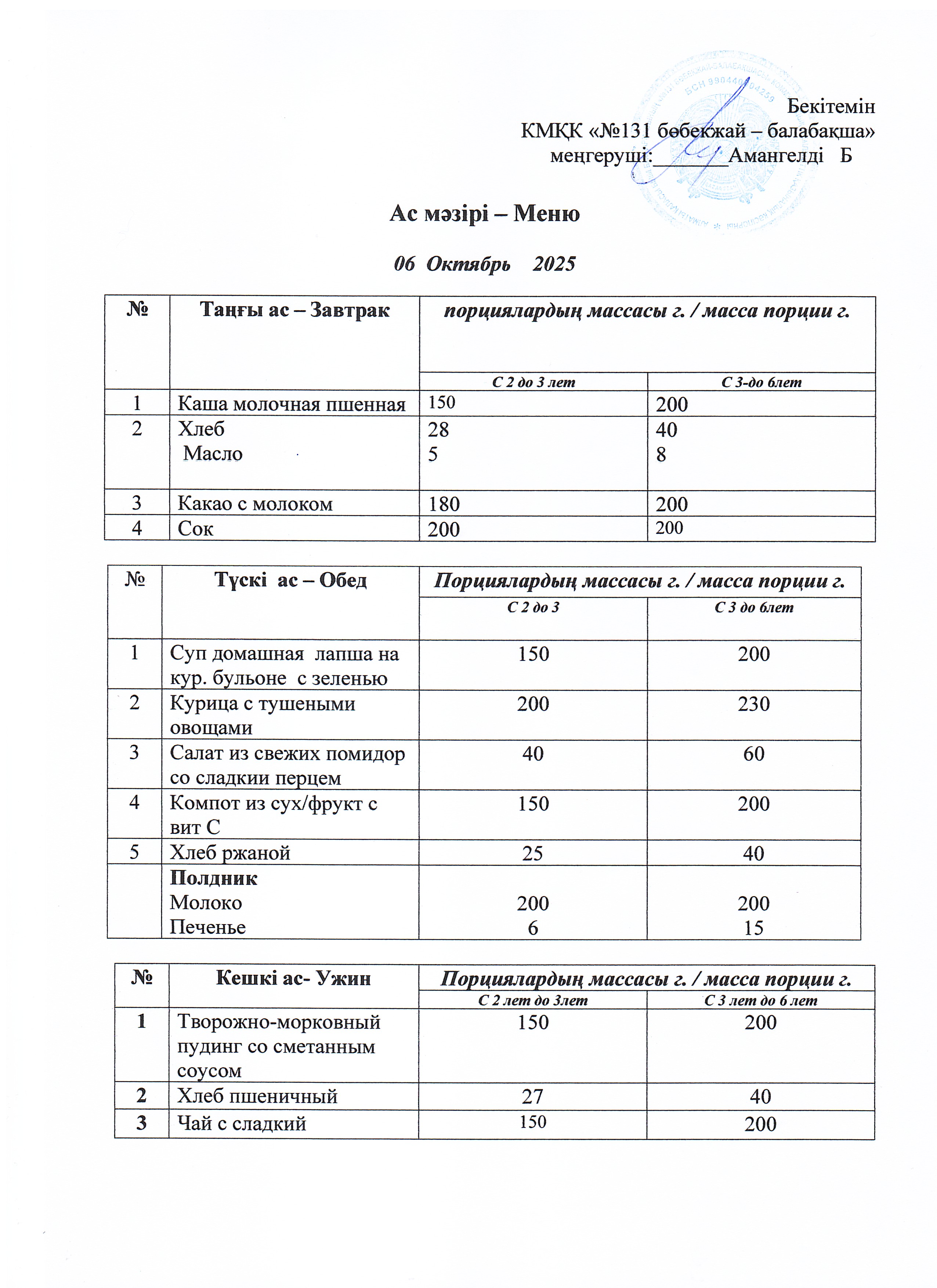 Меню 06 Октябрь 2025 г