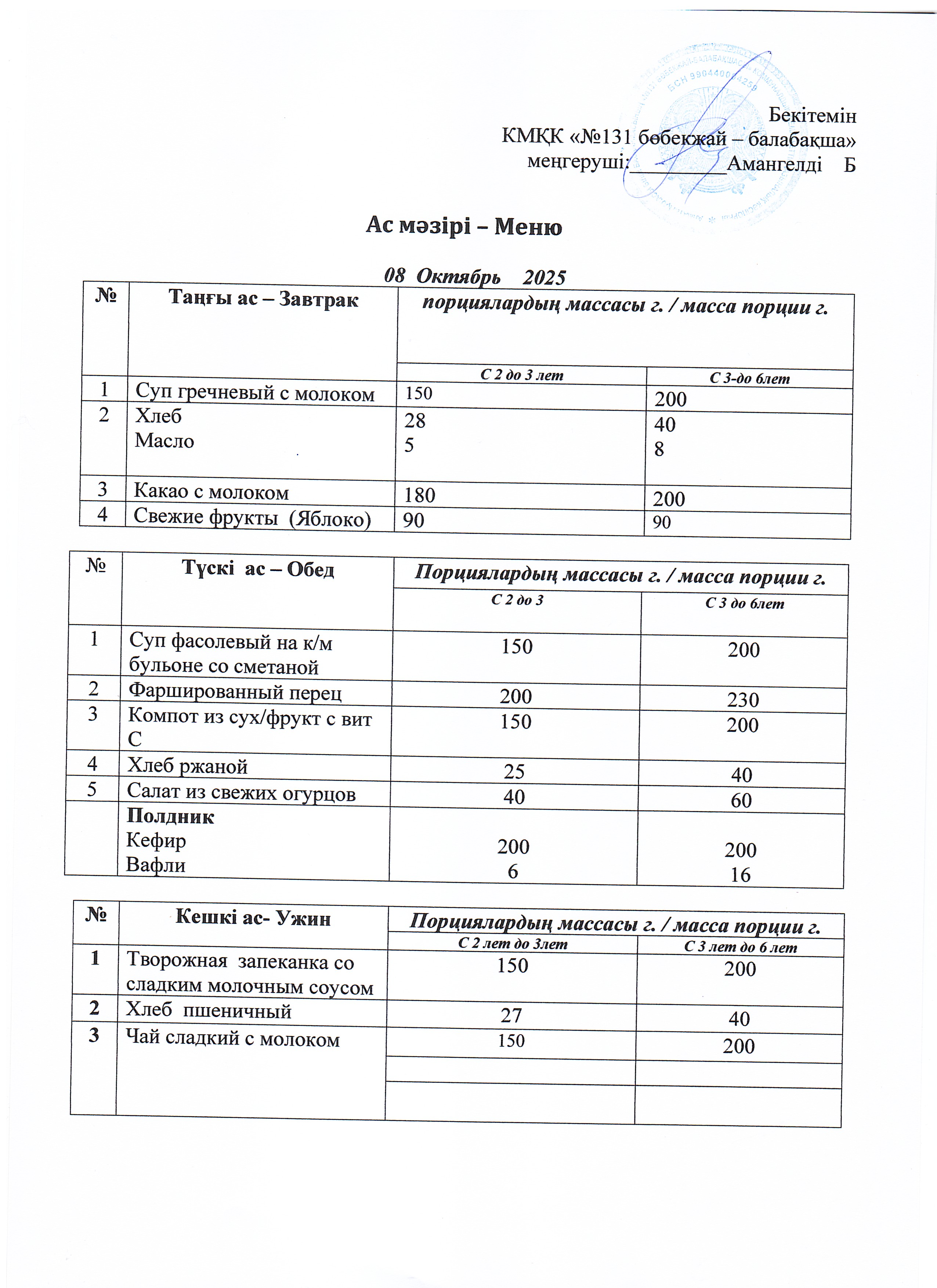 Меню 08 Октябрь 2025 г