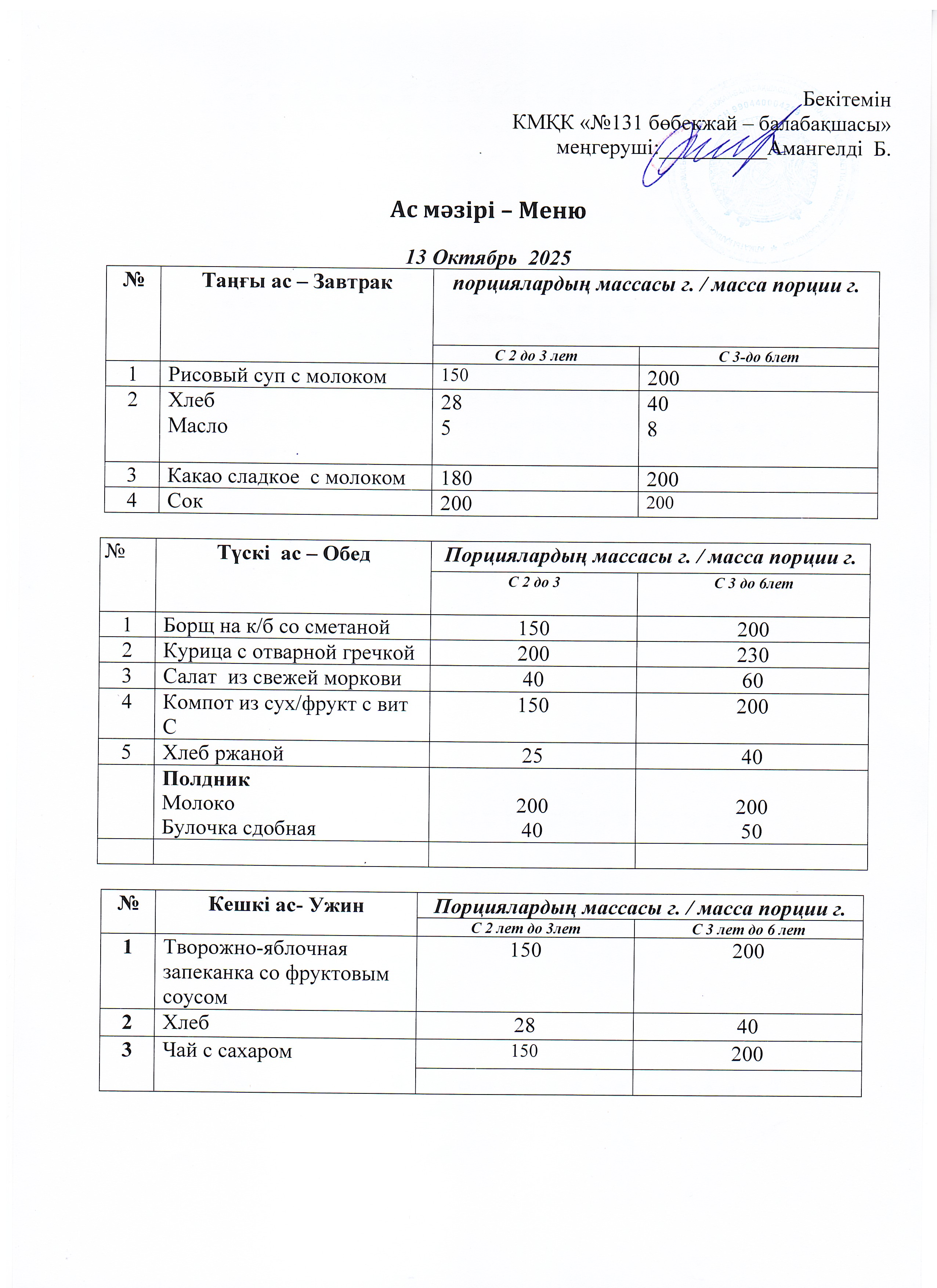 Меню 13 Октябрь 2025 г