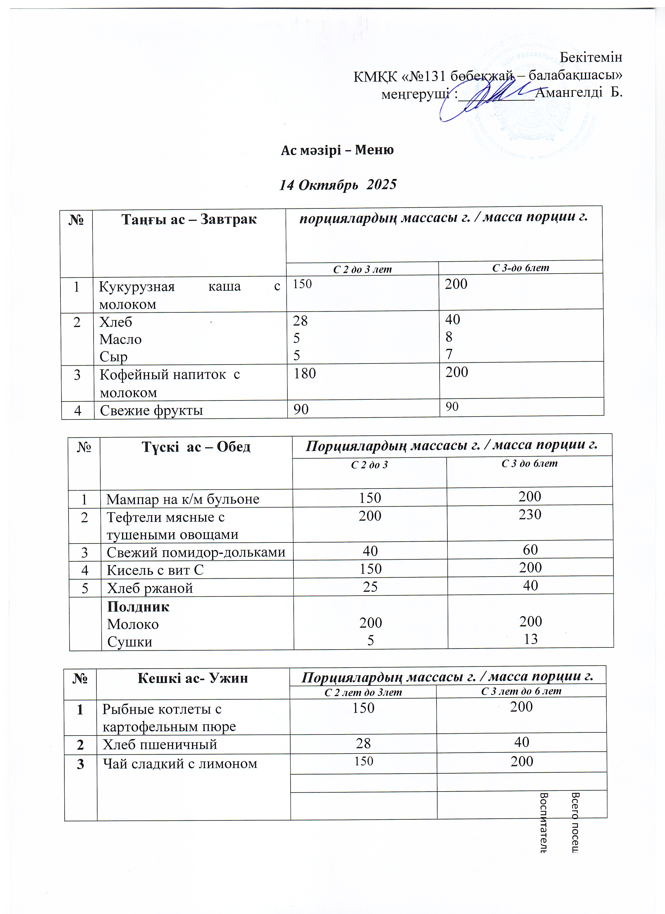 Меню 14 Октябрь 2025 г
