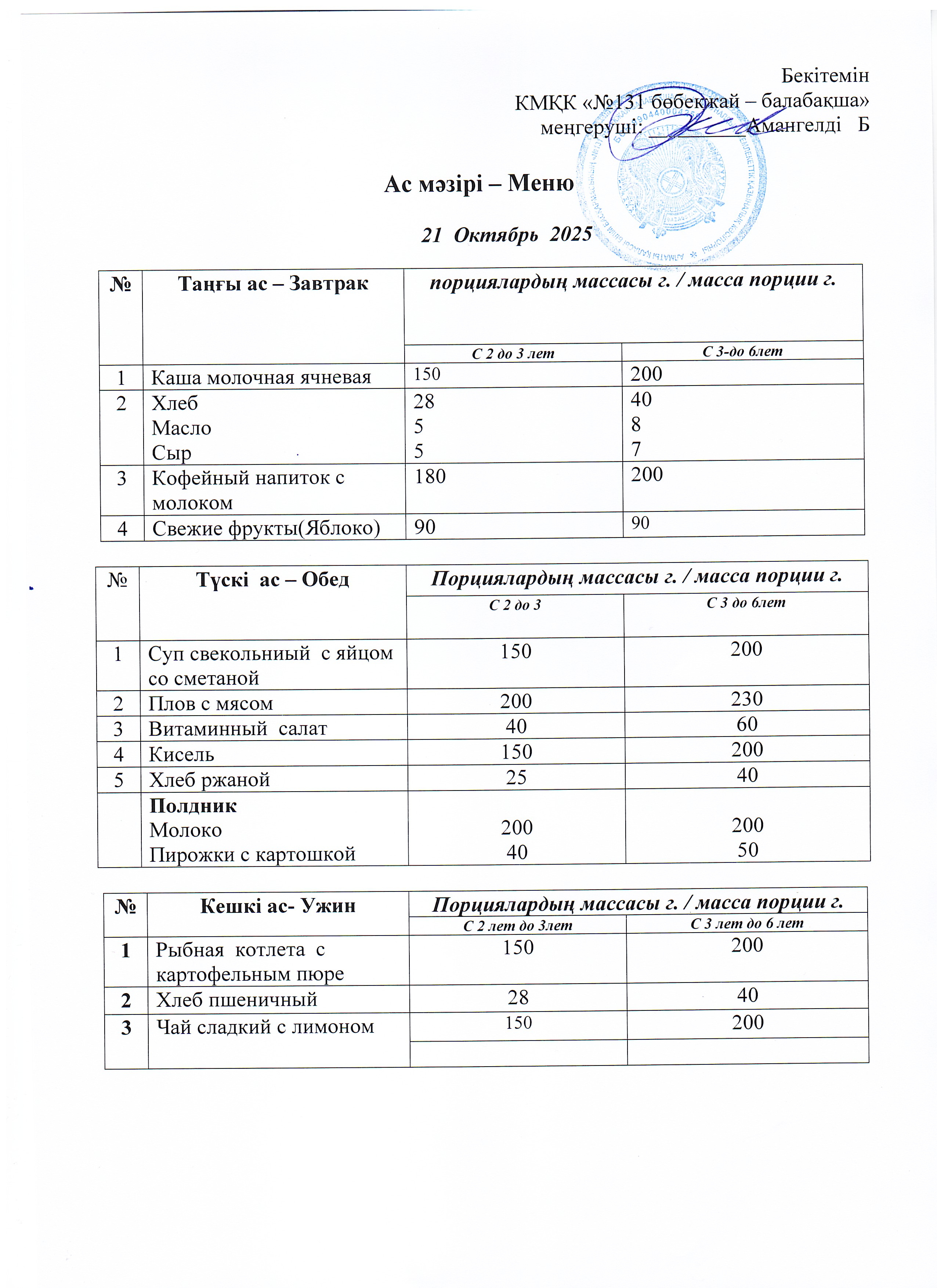 Меню 21  Октябрь 2025 г
