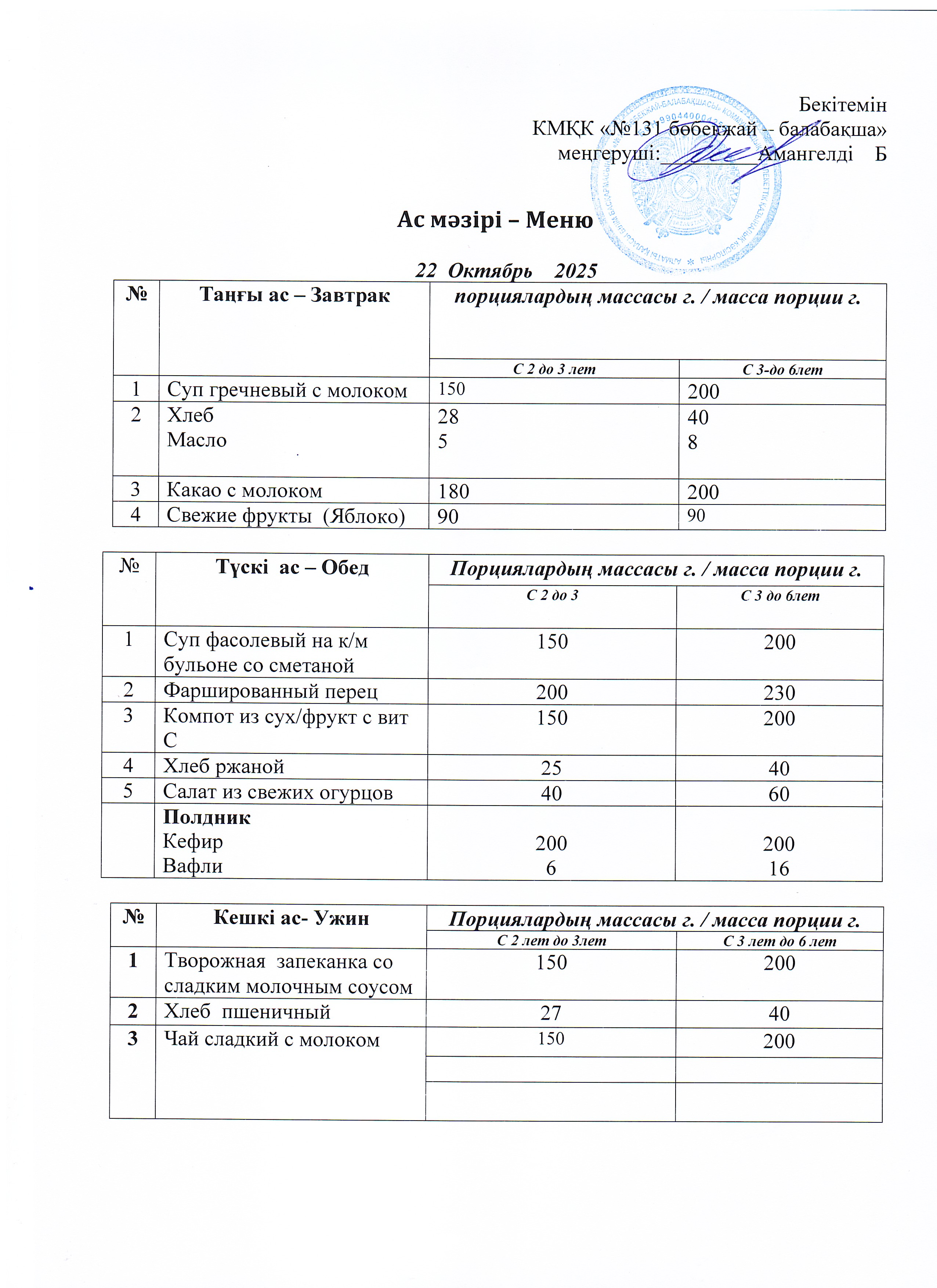 Меню 22 Октябрь 2025 г