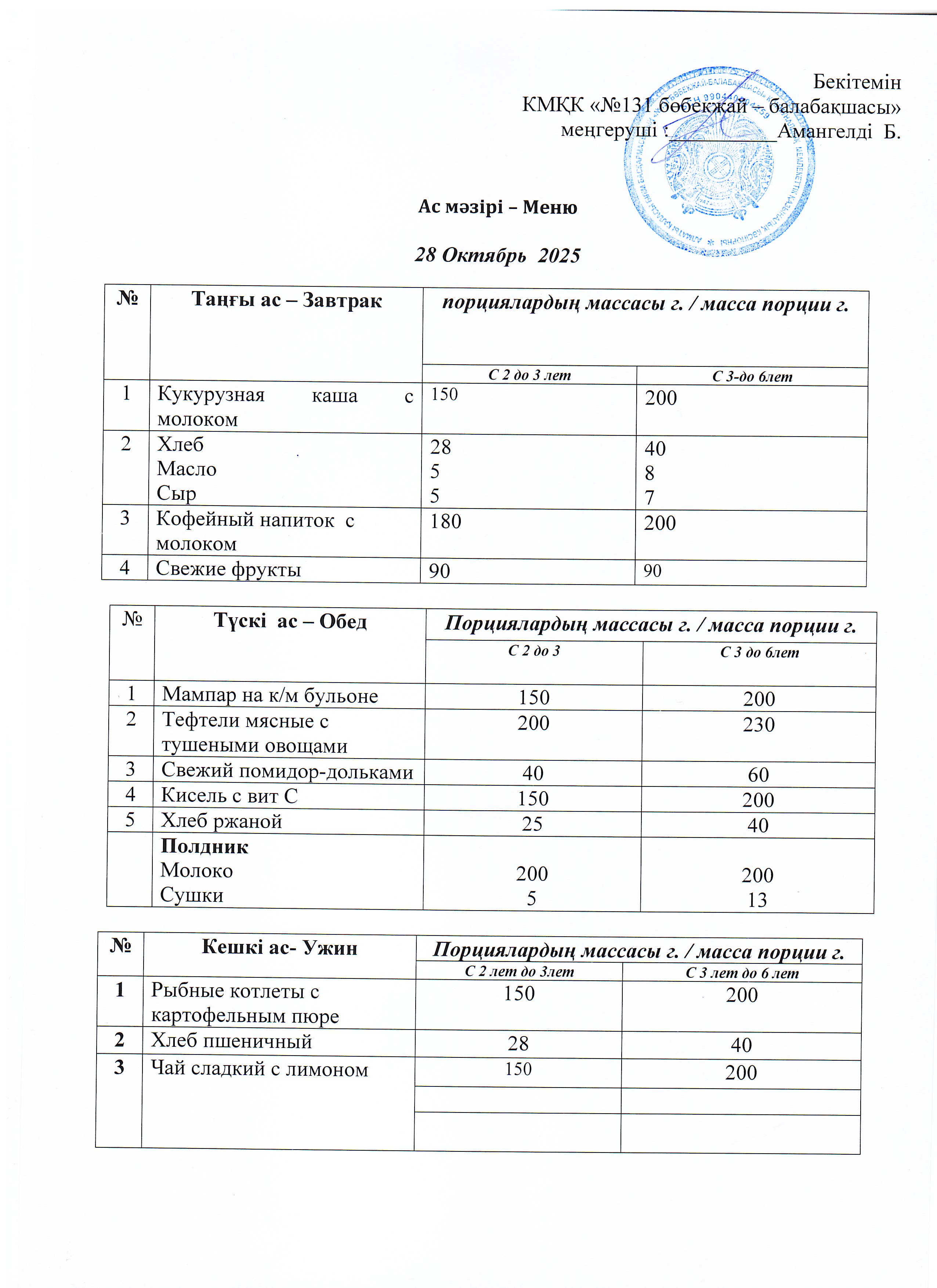 Меню 28 Октябрь 2025 г
