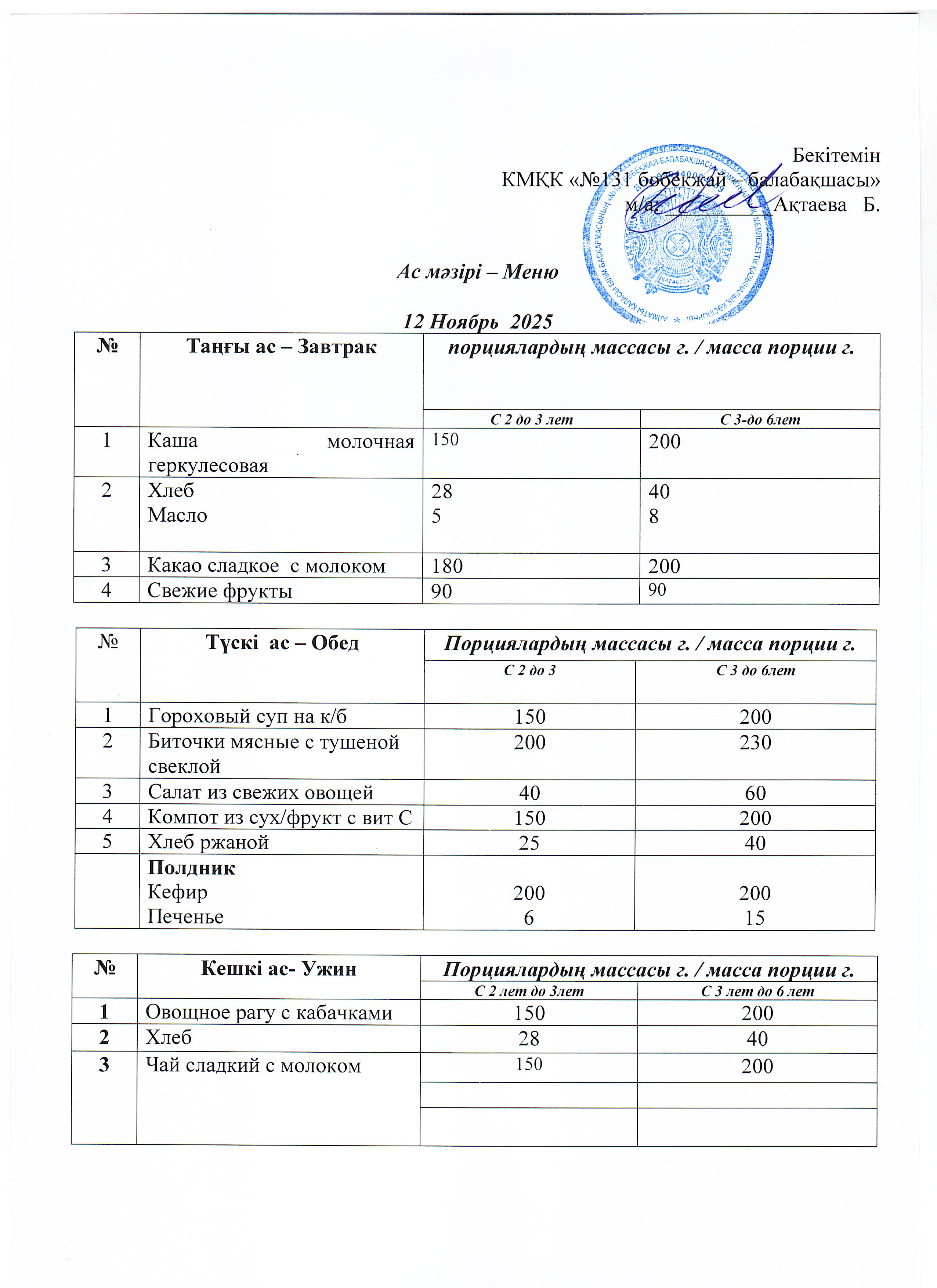 Меню 12 Ноябрь 2025 г