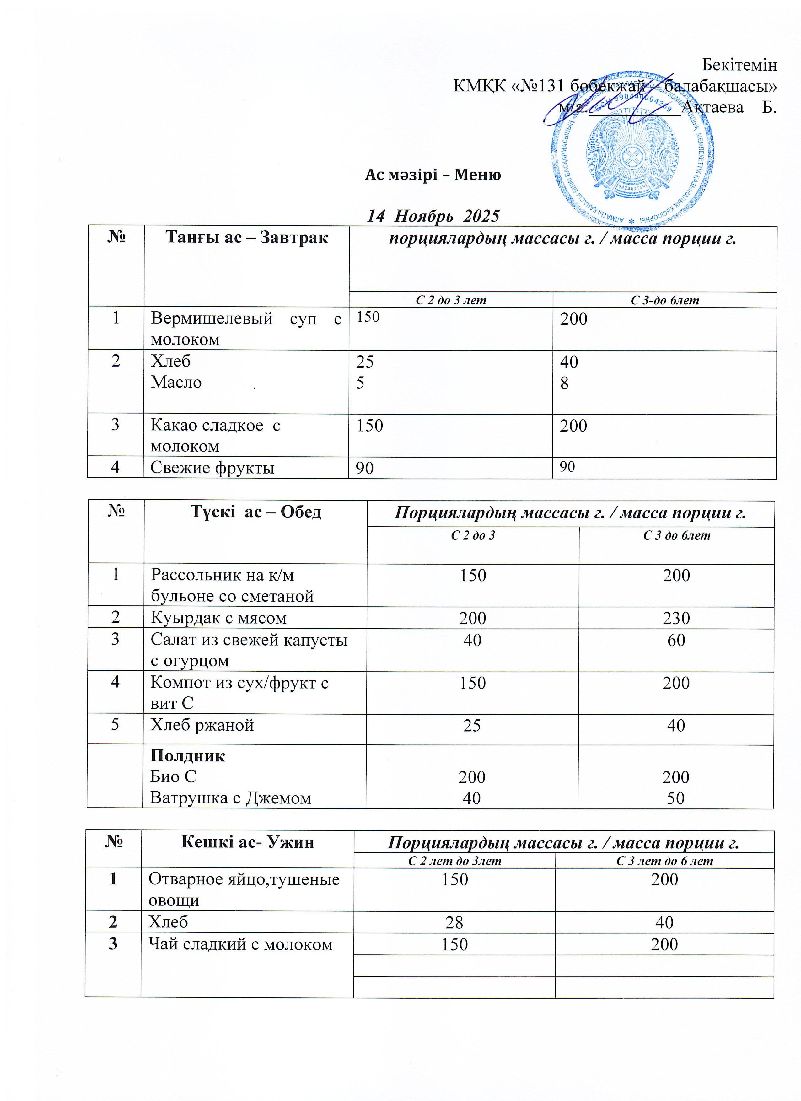 Меню 14 Ноябрь 2025 г