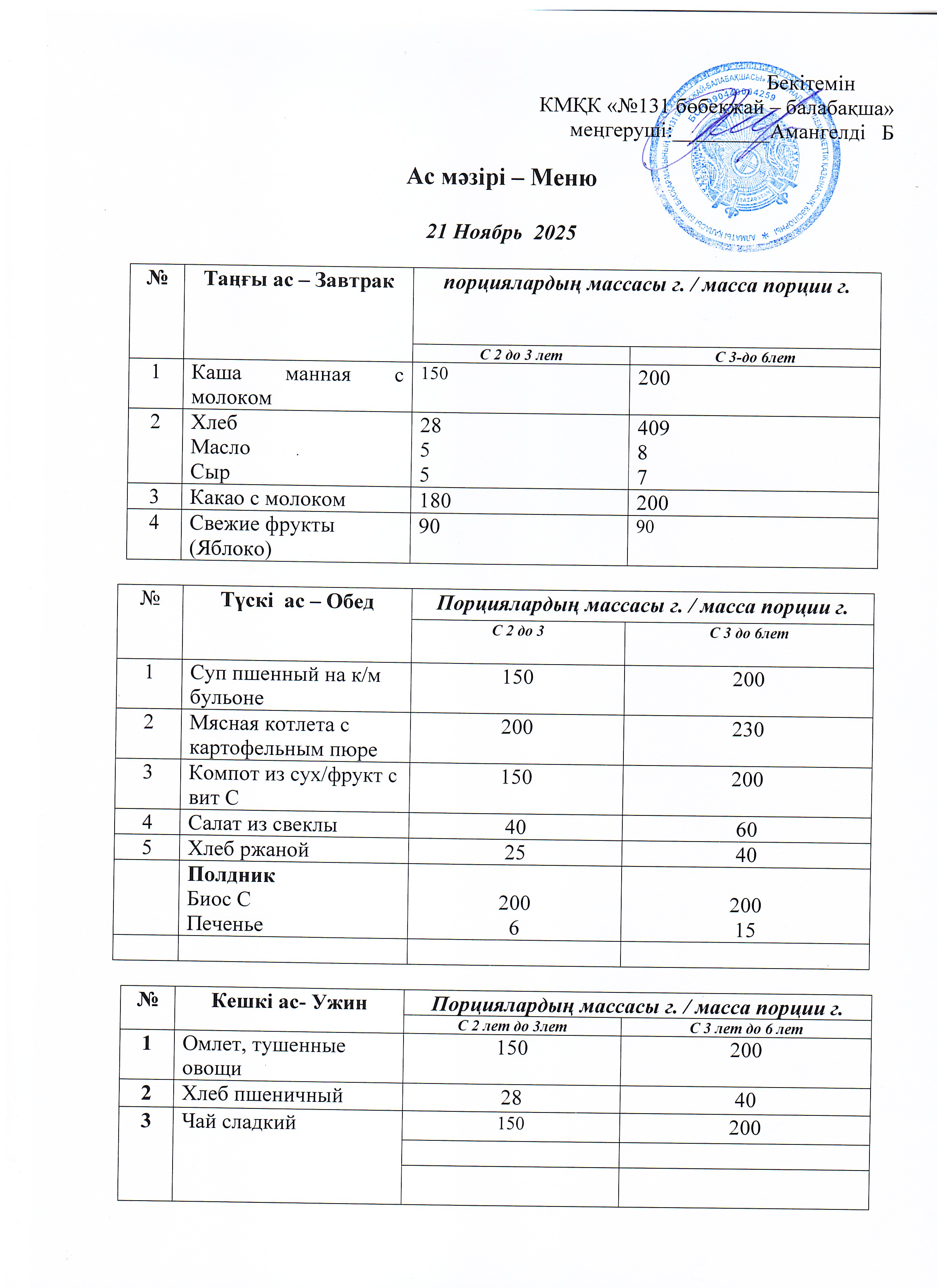 Меню 21 Ноябрь 2025 г