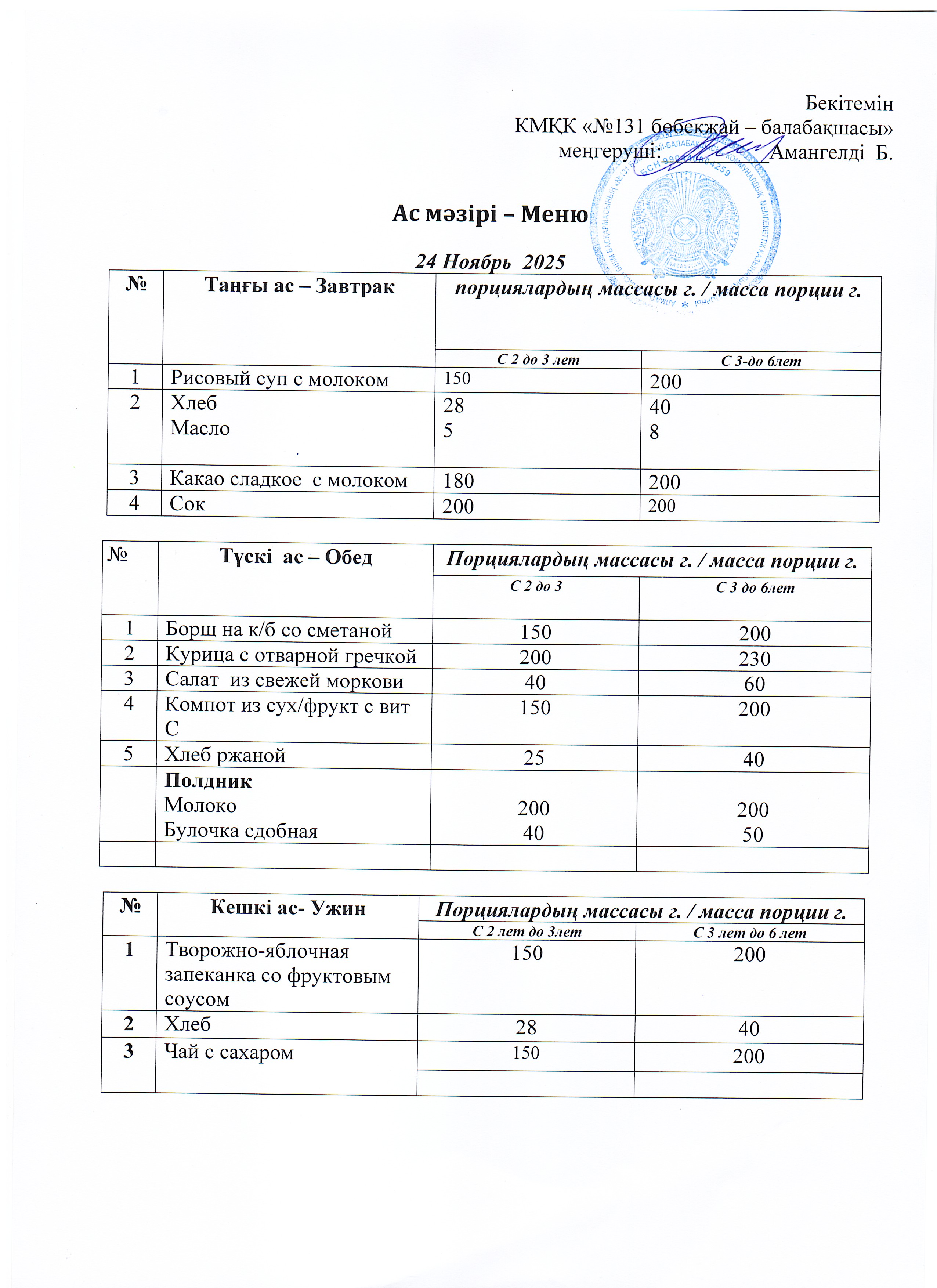 Меню 24 Ноябрь 2025 г