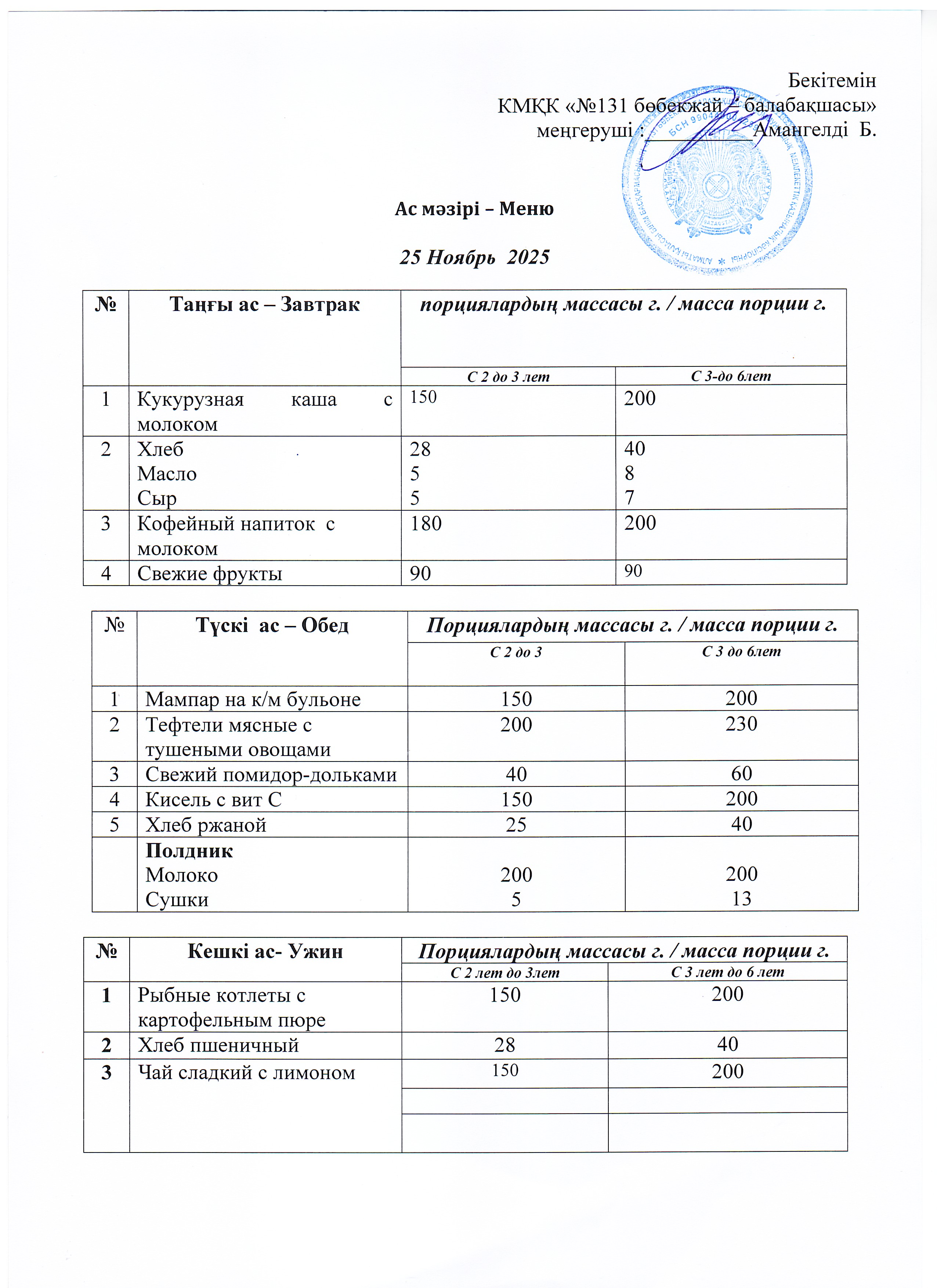 Меню 25 Ноябрь 2025 г