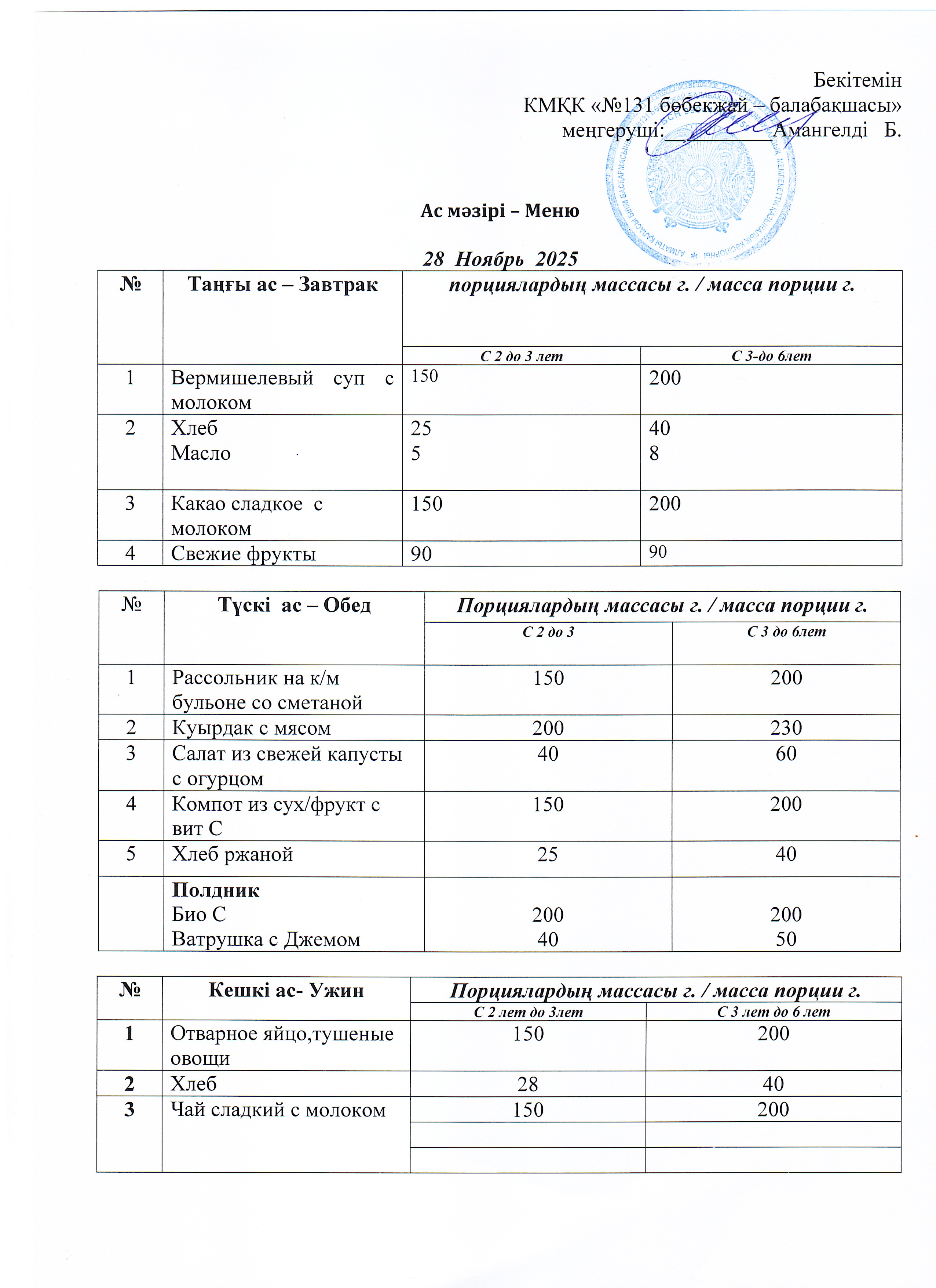 Меню 28 Ноябрь 2025 г