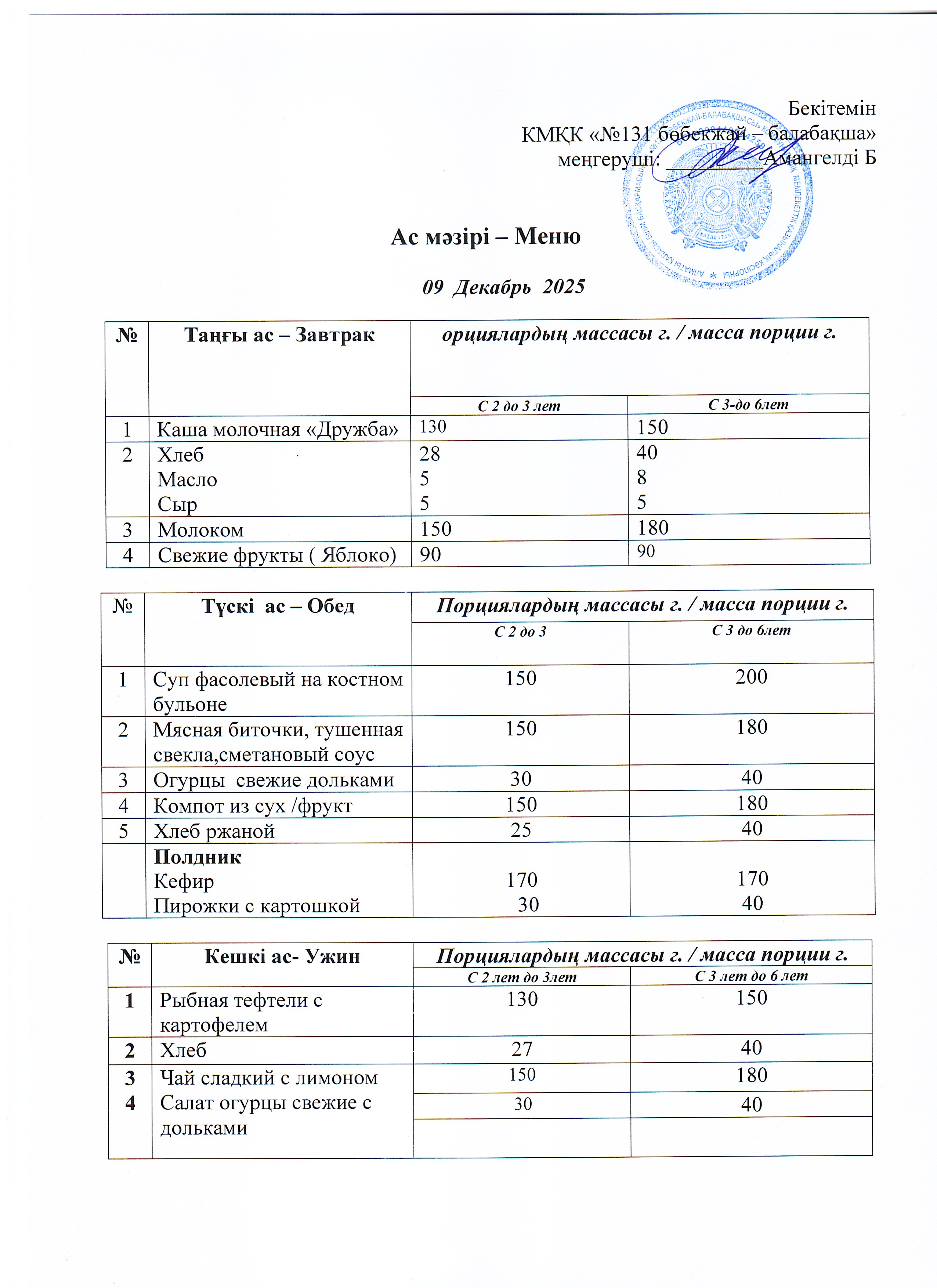 Меню 09 Декабрь 2025 г