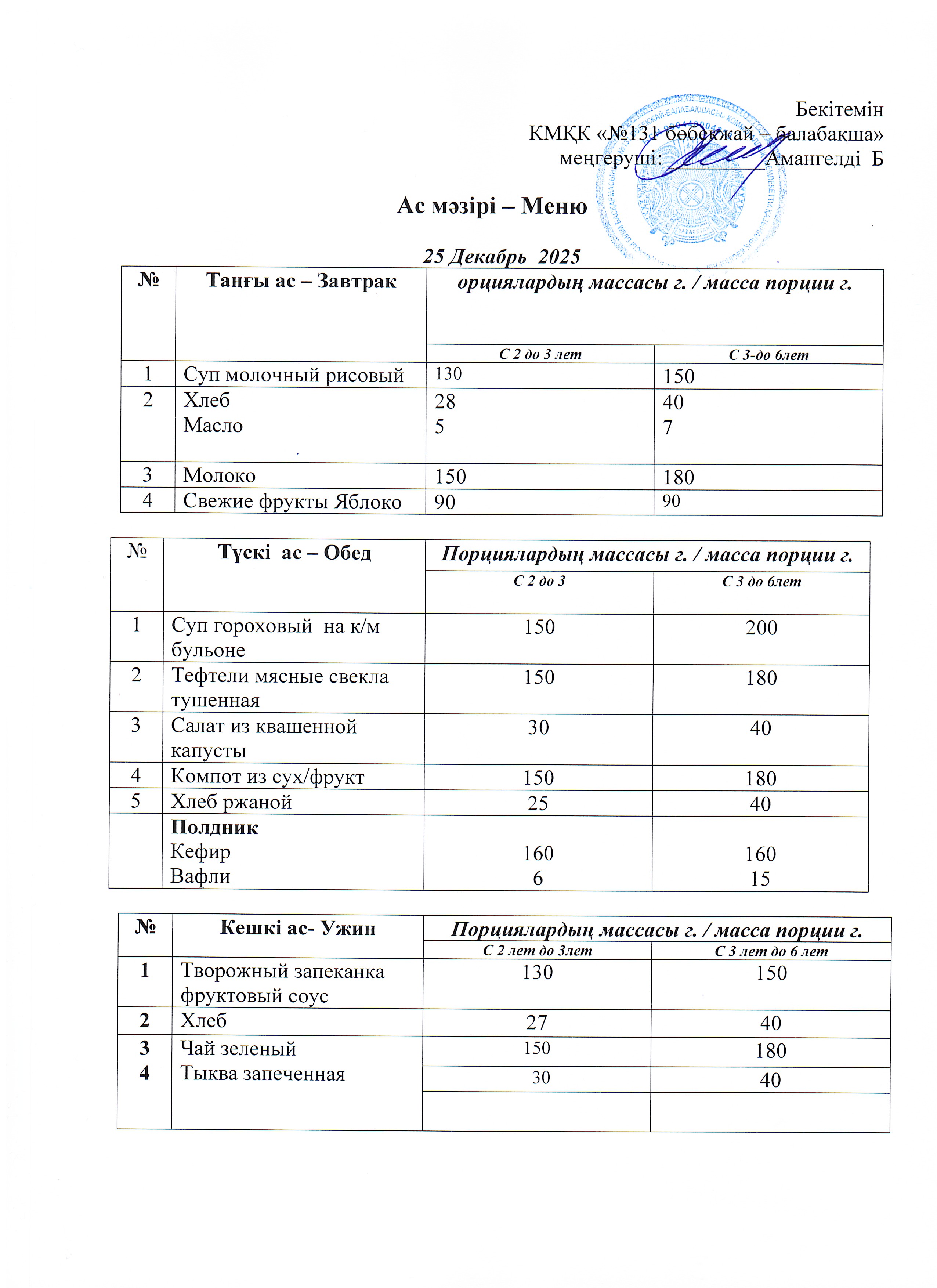 Меню 25 Декабрь 2025 г